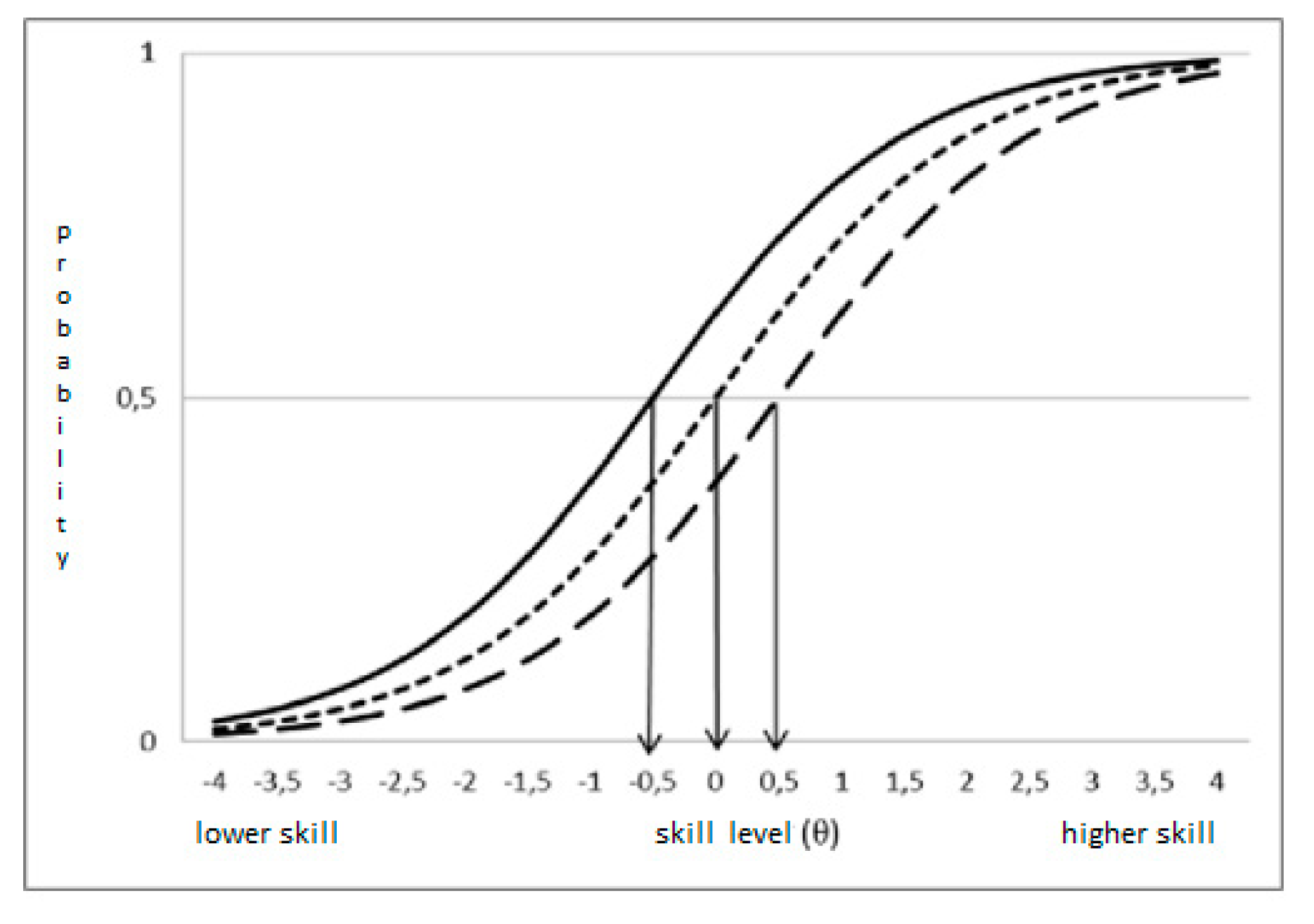 Applsci 10 07044 g013 Applsci 10 07044 g013