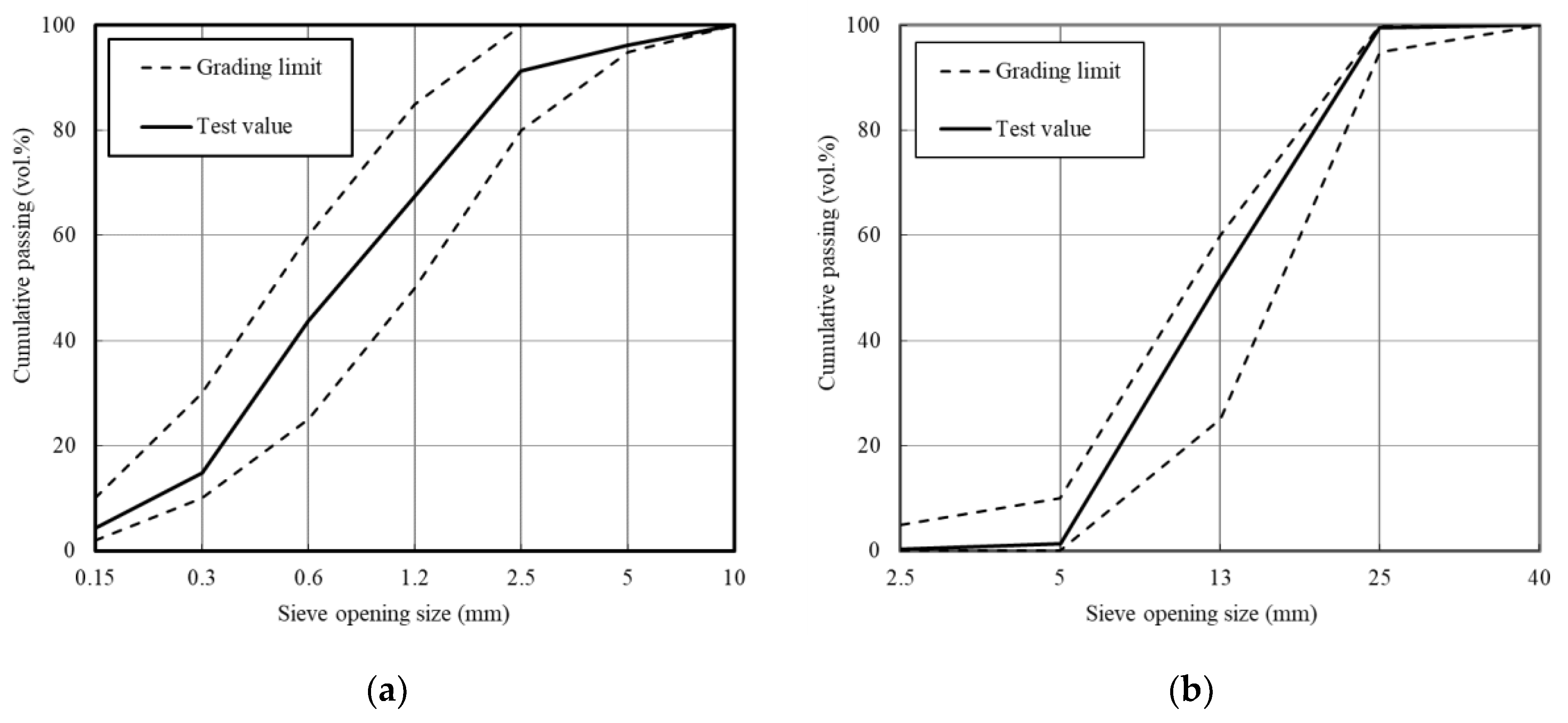 Applsci 10 07046 g001