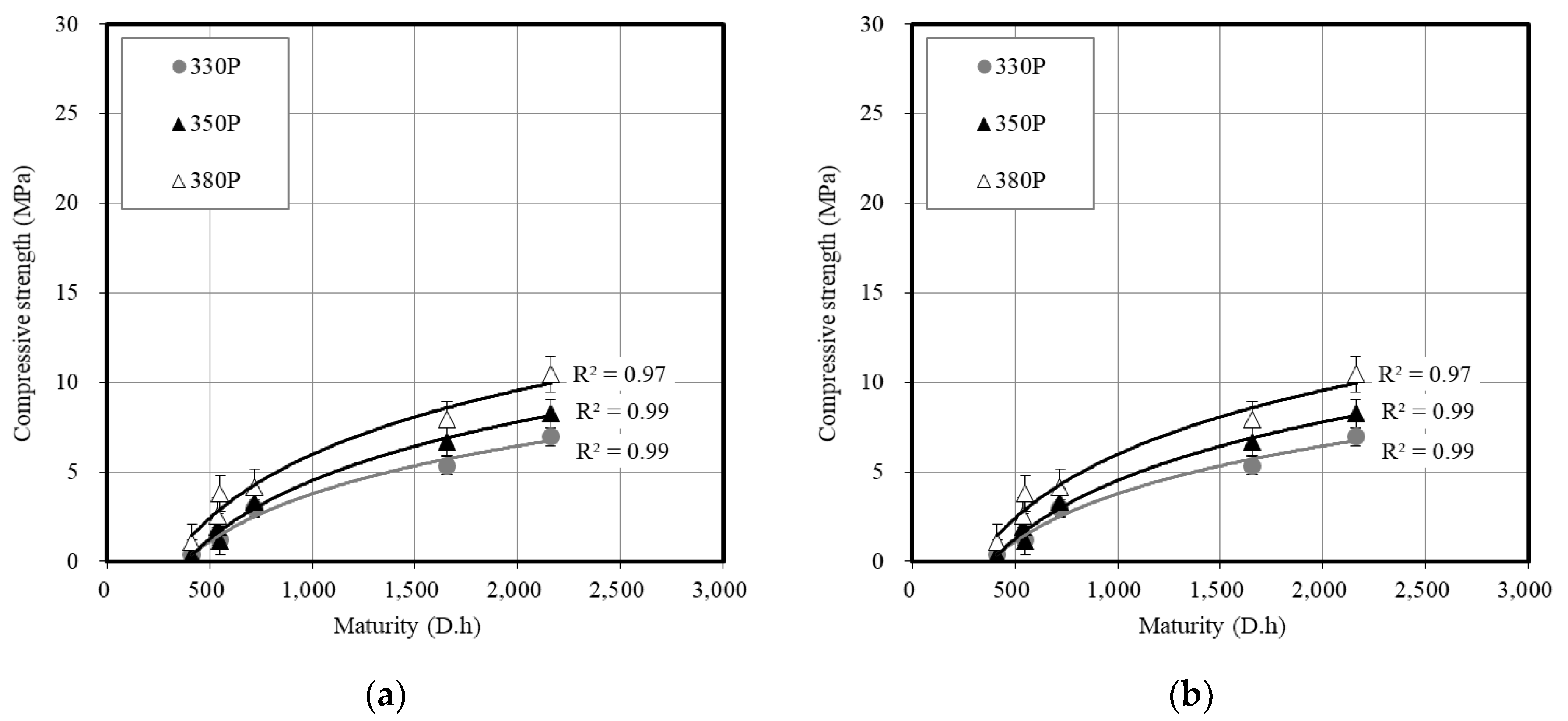 Applsci 10 07046 g004