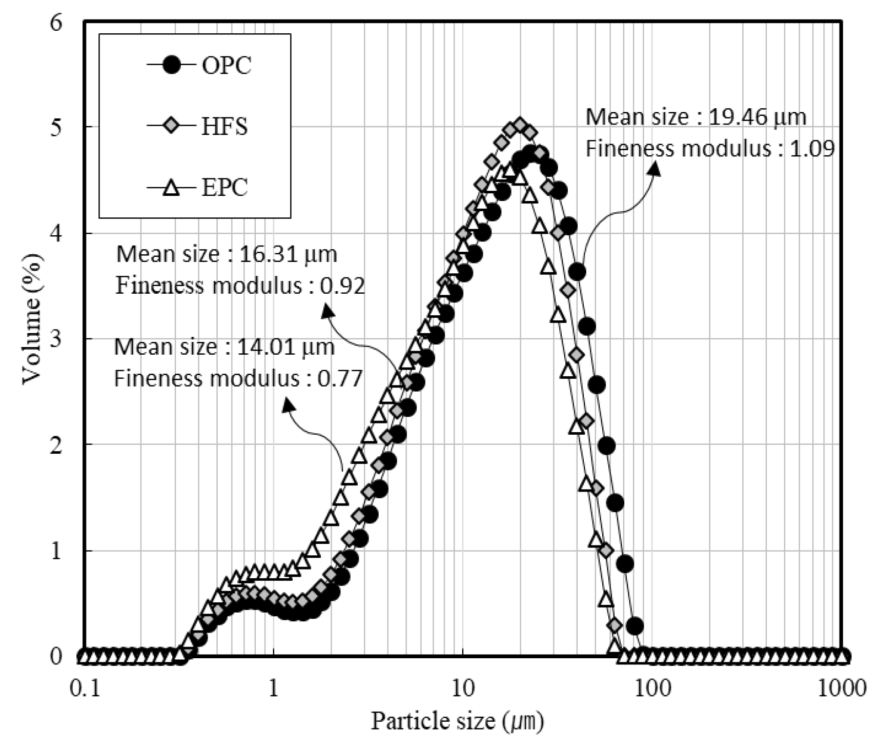Applsci 10 07046 g005