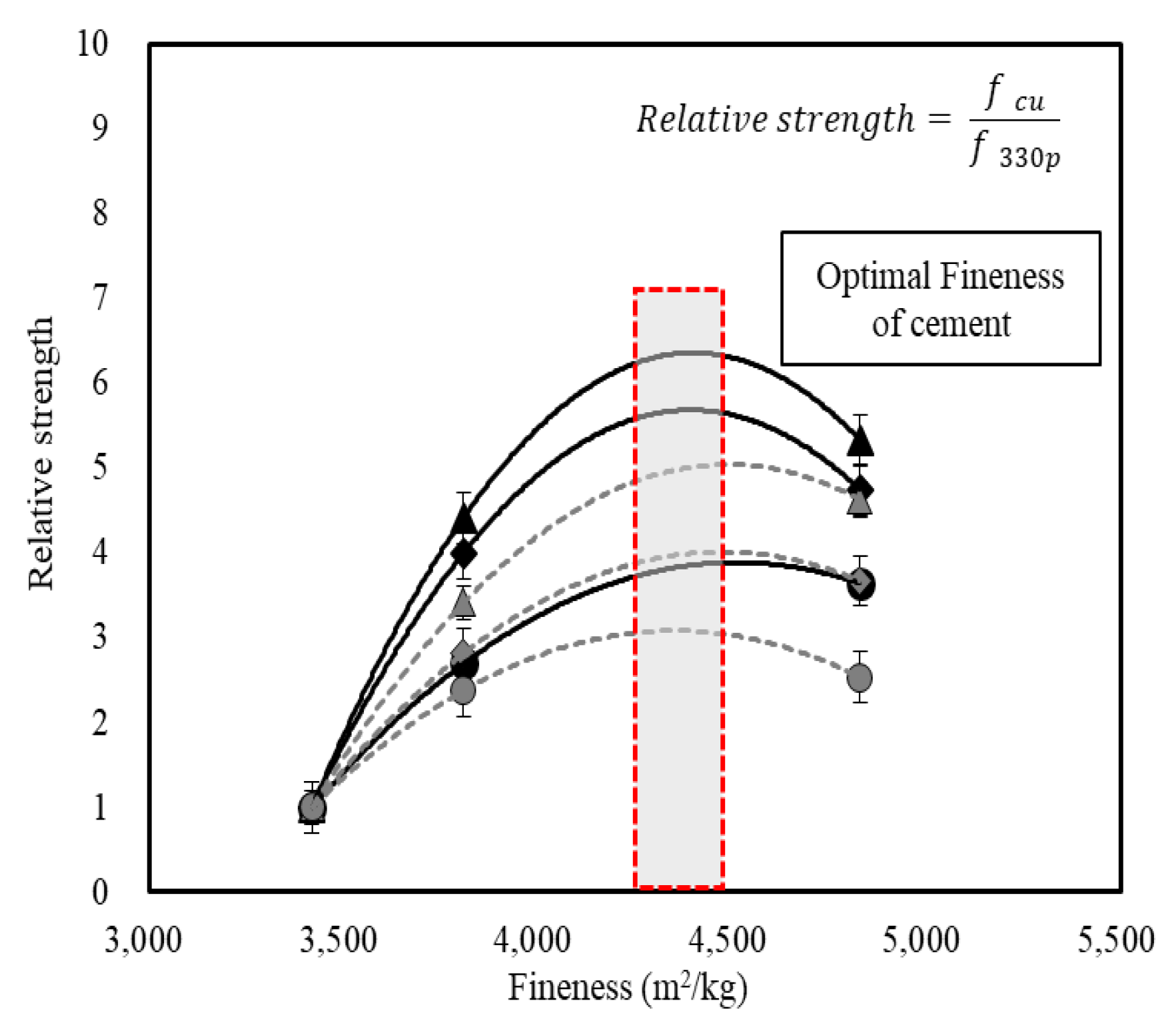 Applsci 10 07046 g006