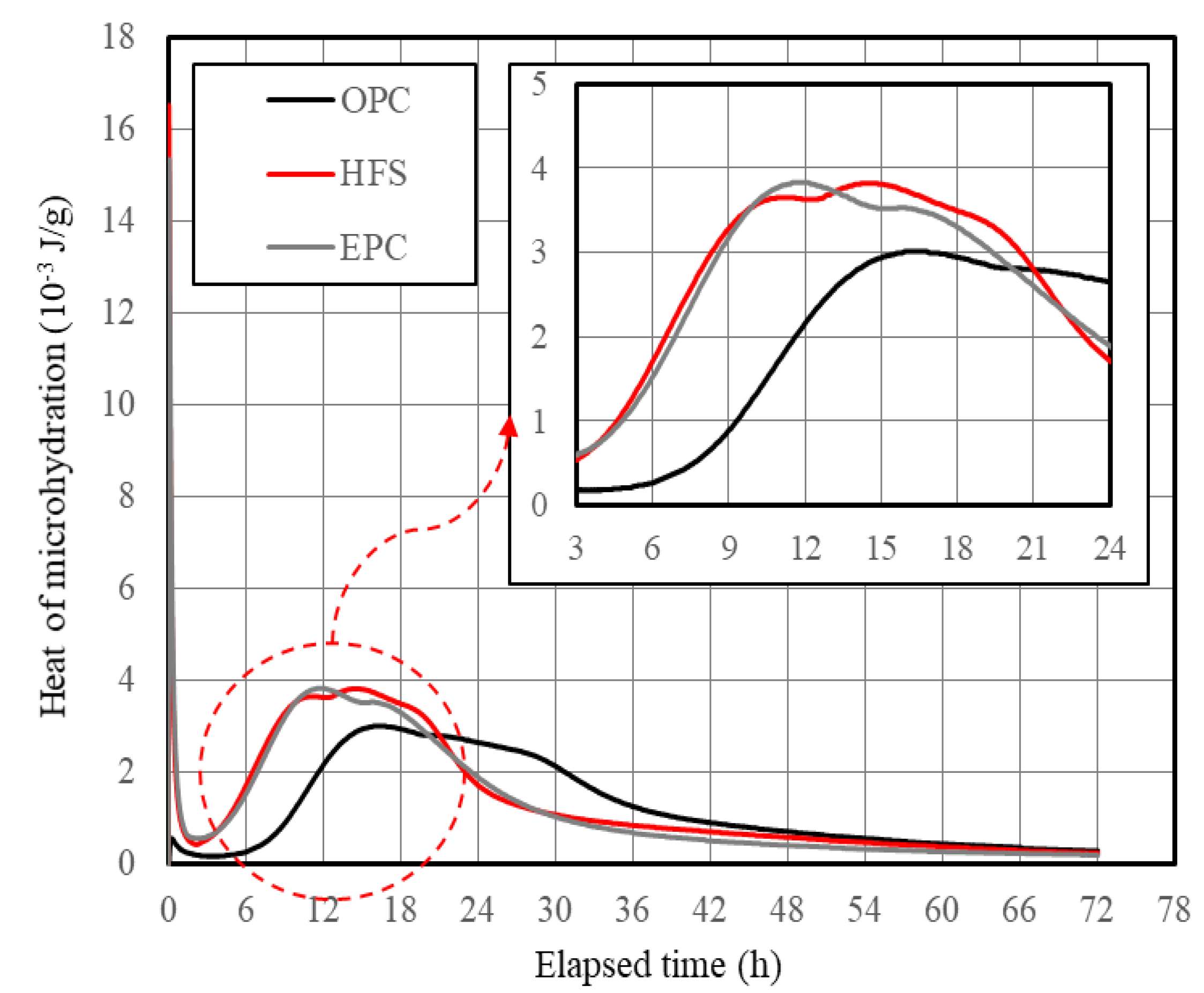 Applsci 10 07046 g007