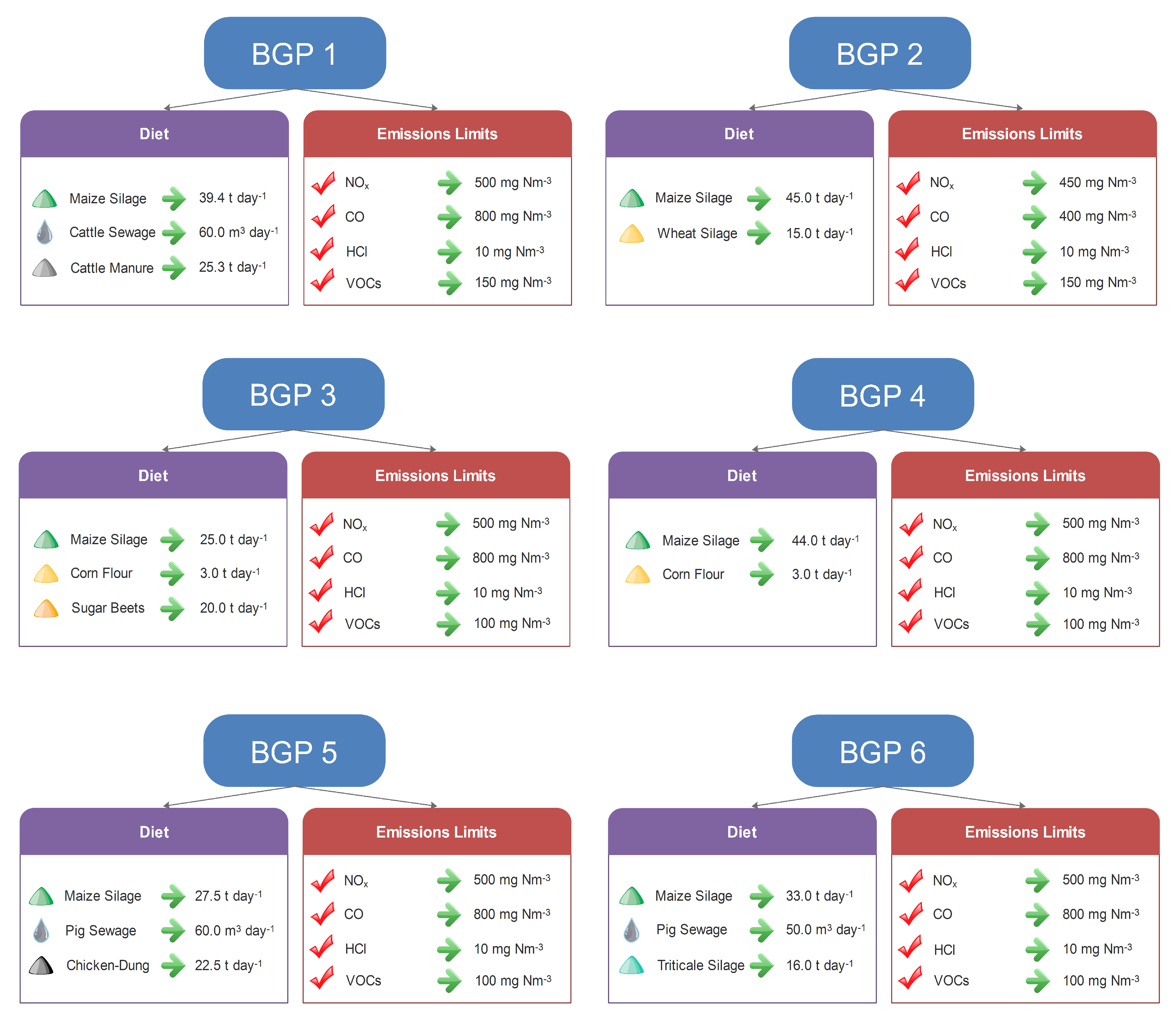 Applsci 10 07048 g001