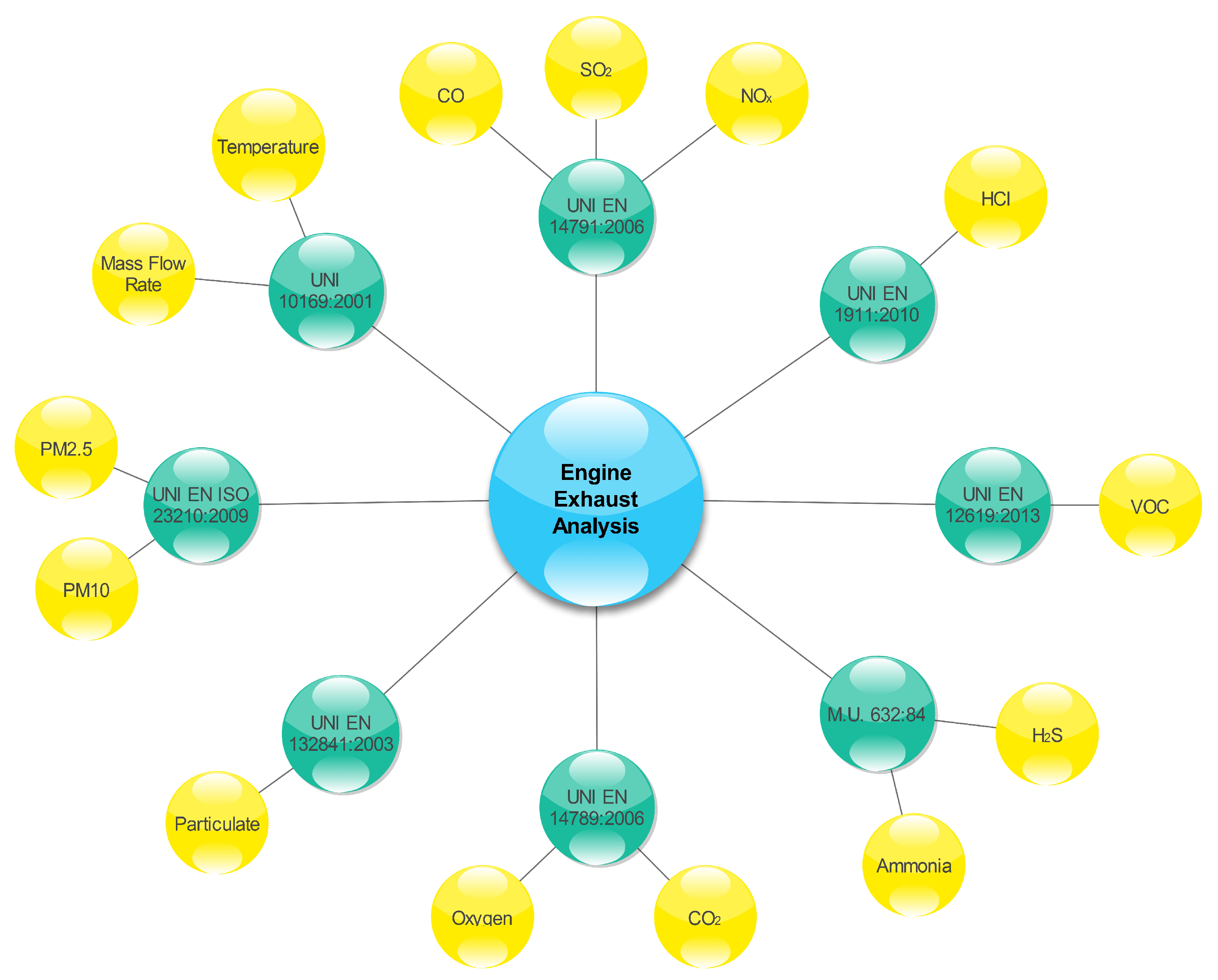 Applsci 10 07048 g003