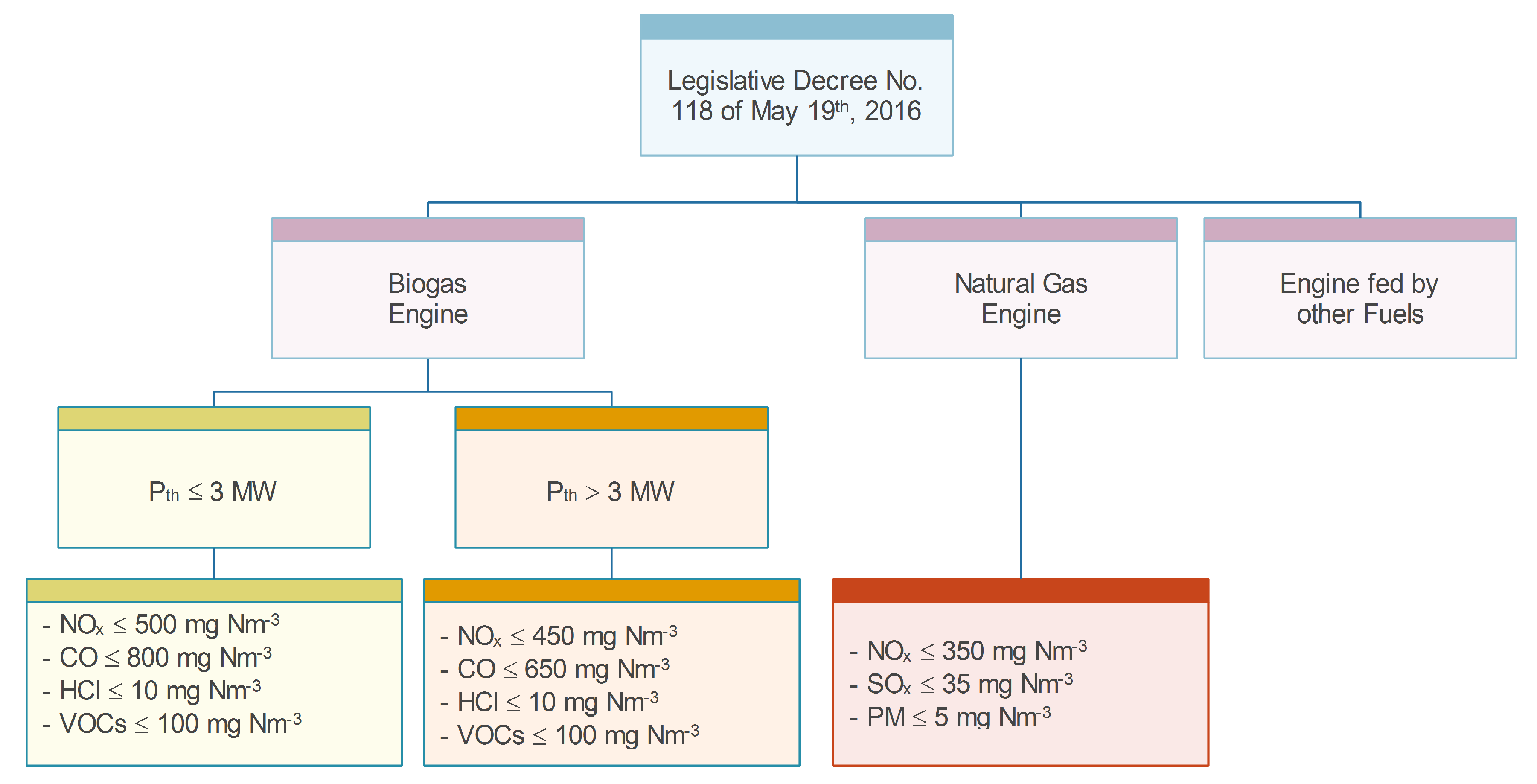 Applsci 10 07048 g0a1