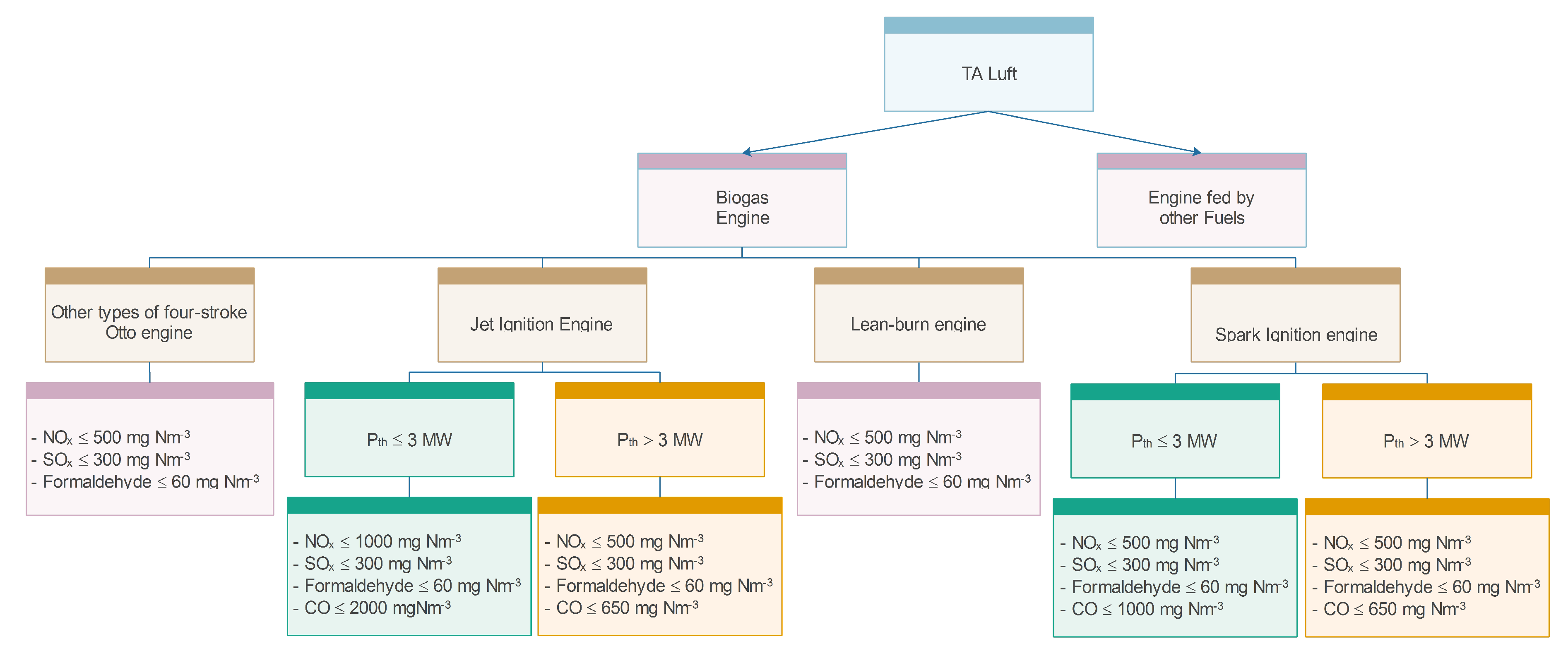 Applsci 10 07048 g0a2