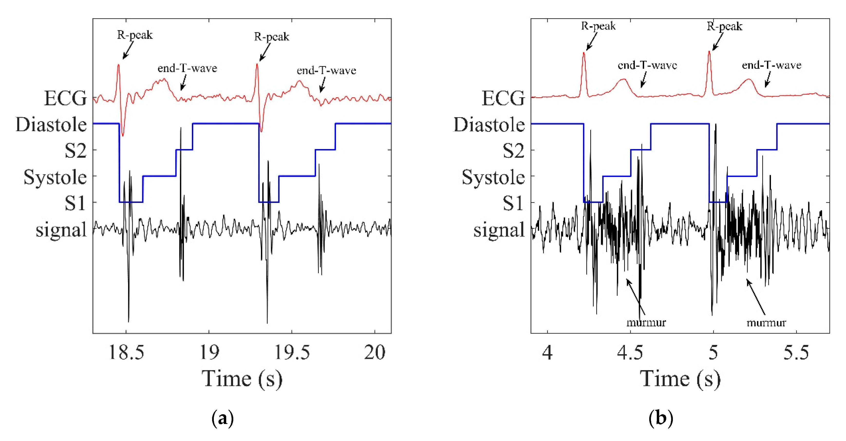 Applsci 10 07049 g001