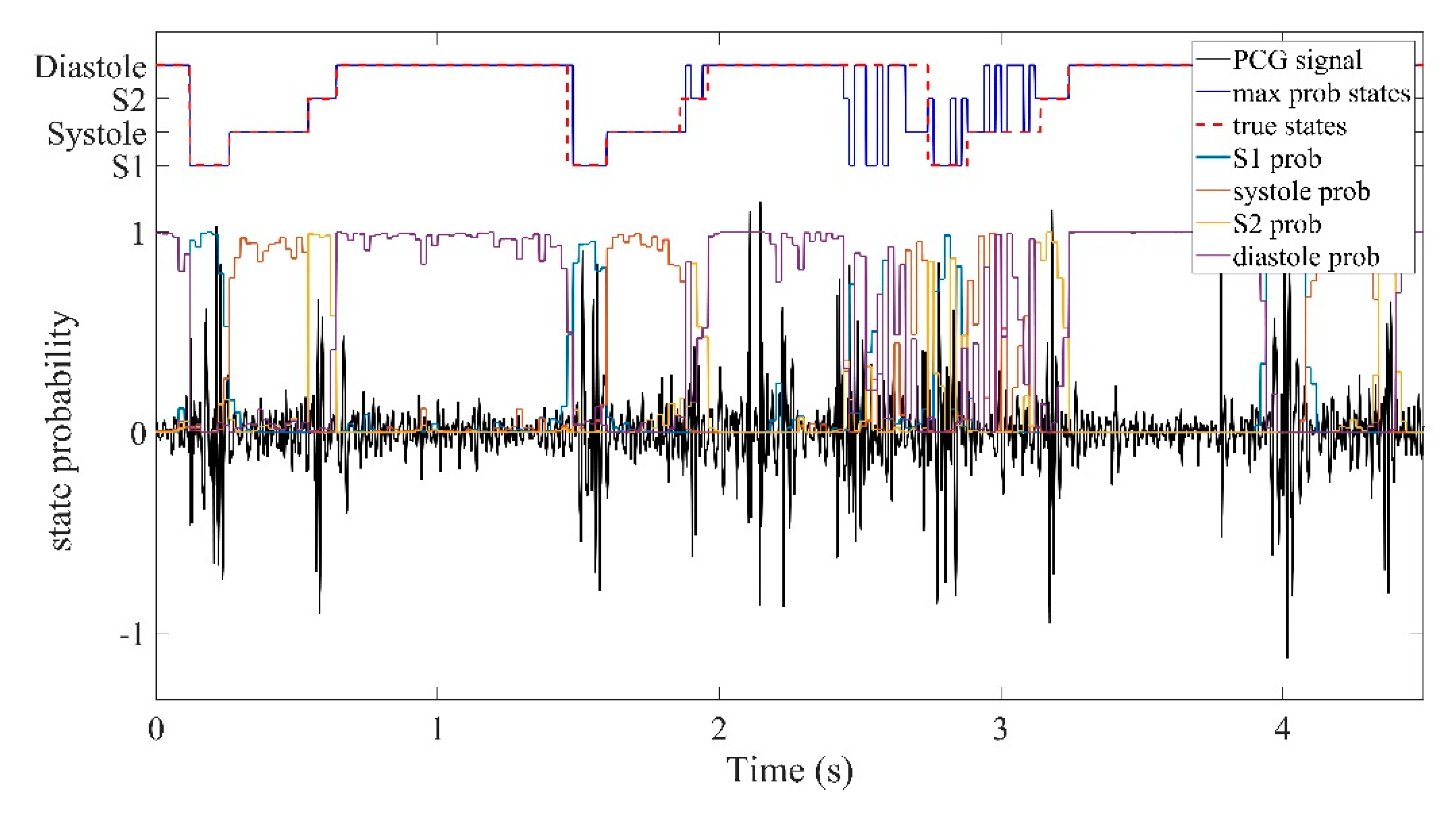 Applsci 10 07049 g002