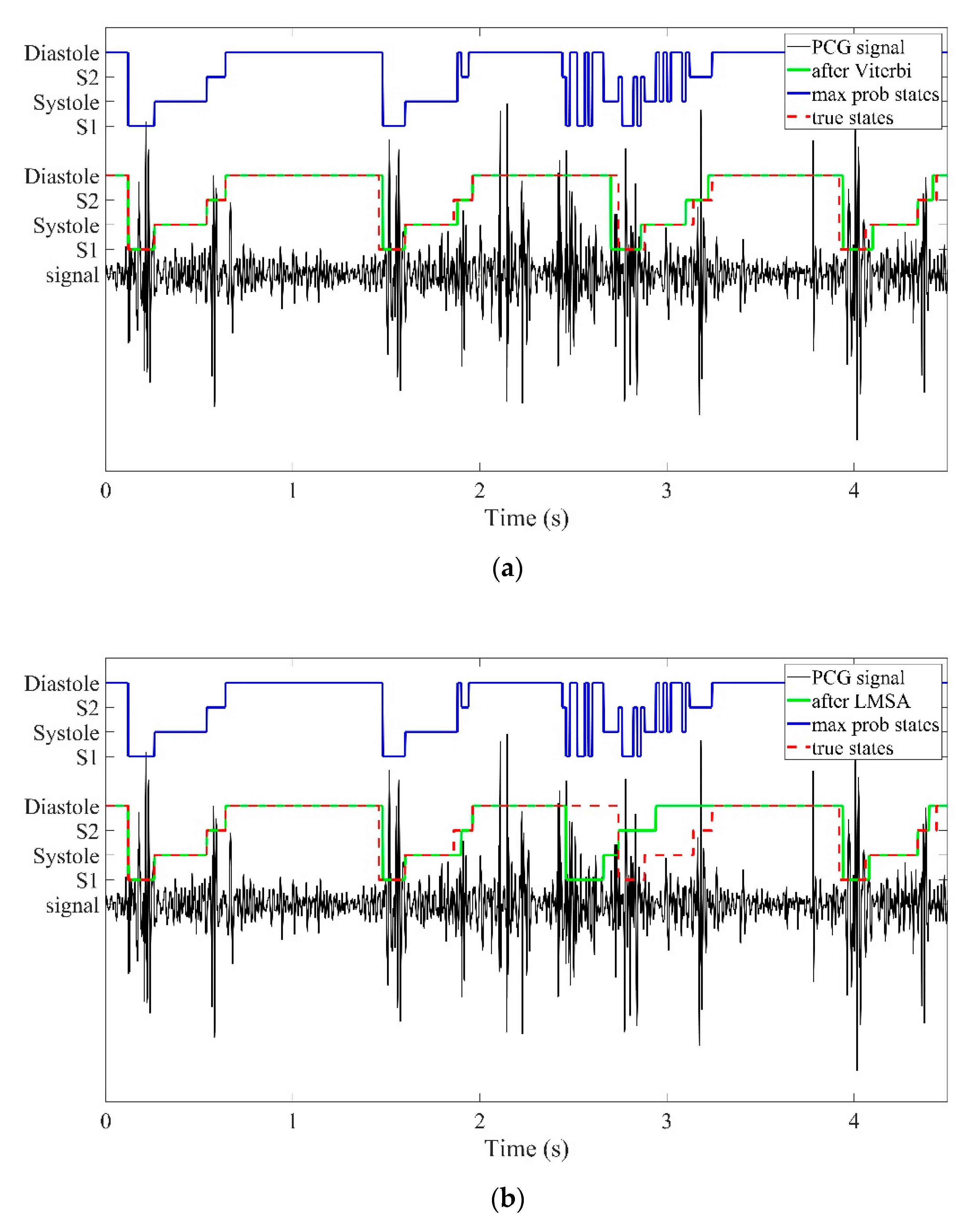 Applsci 10 07049 g008