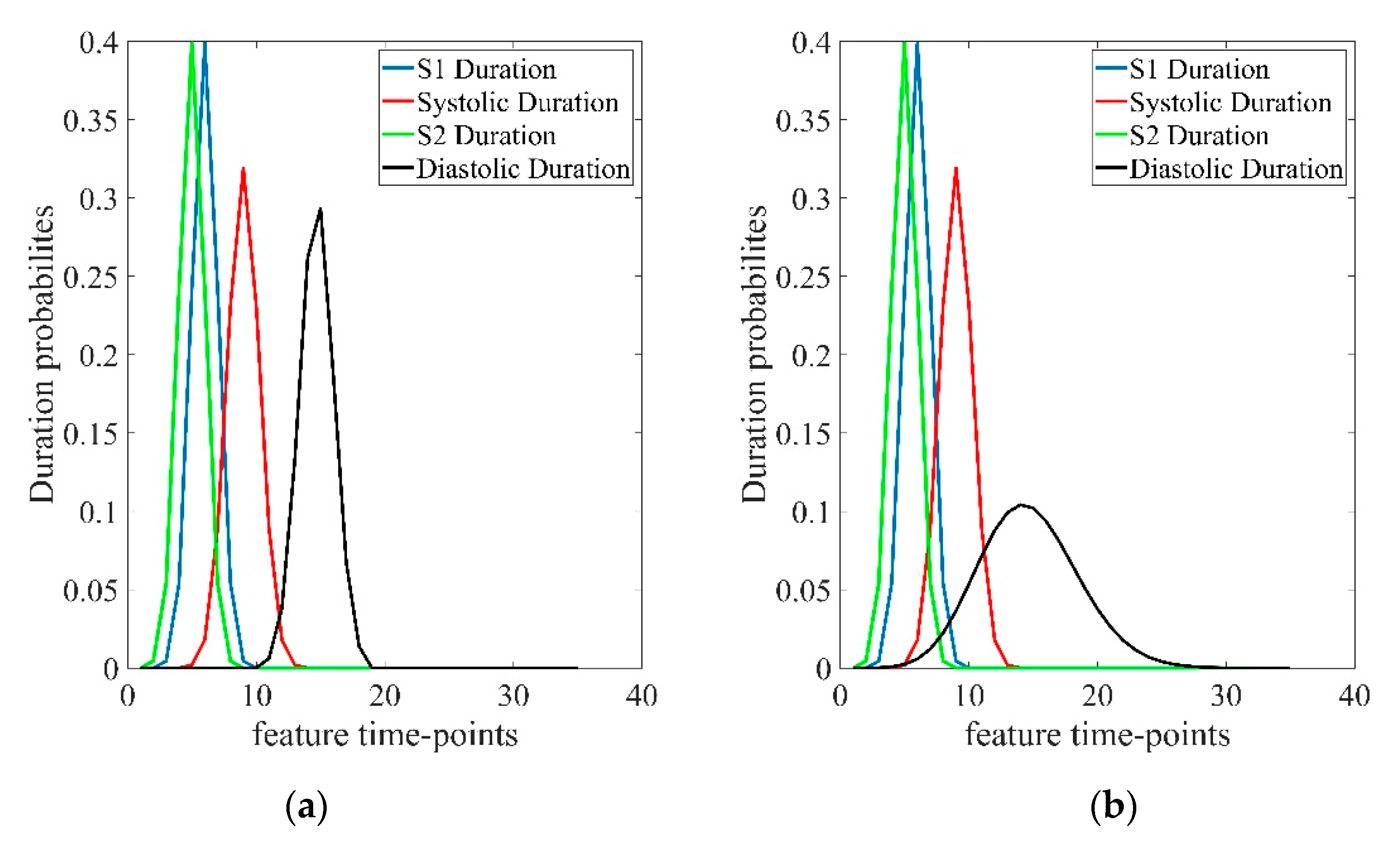Applsci 10 07049 g009