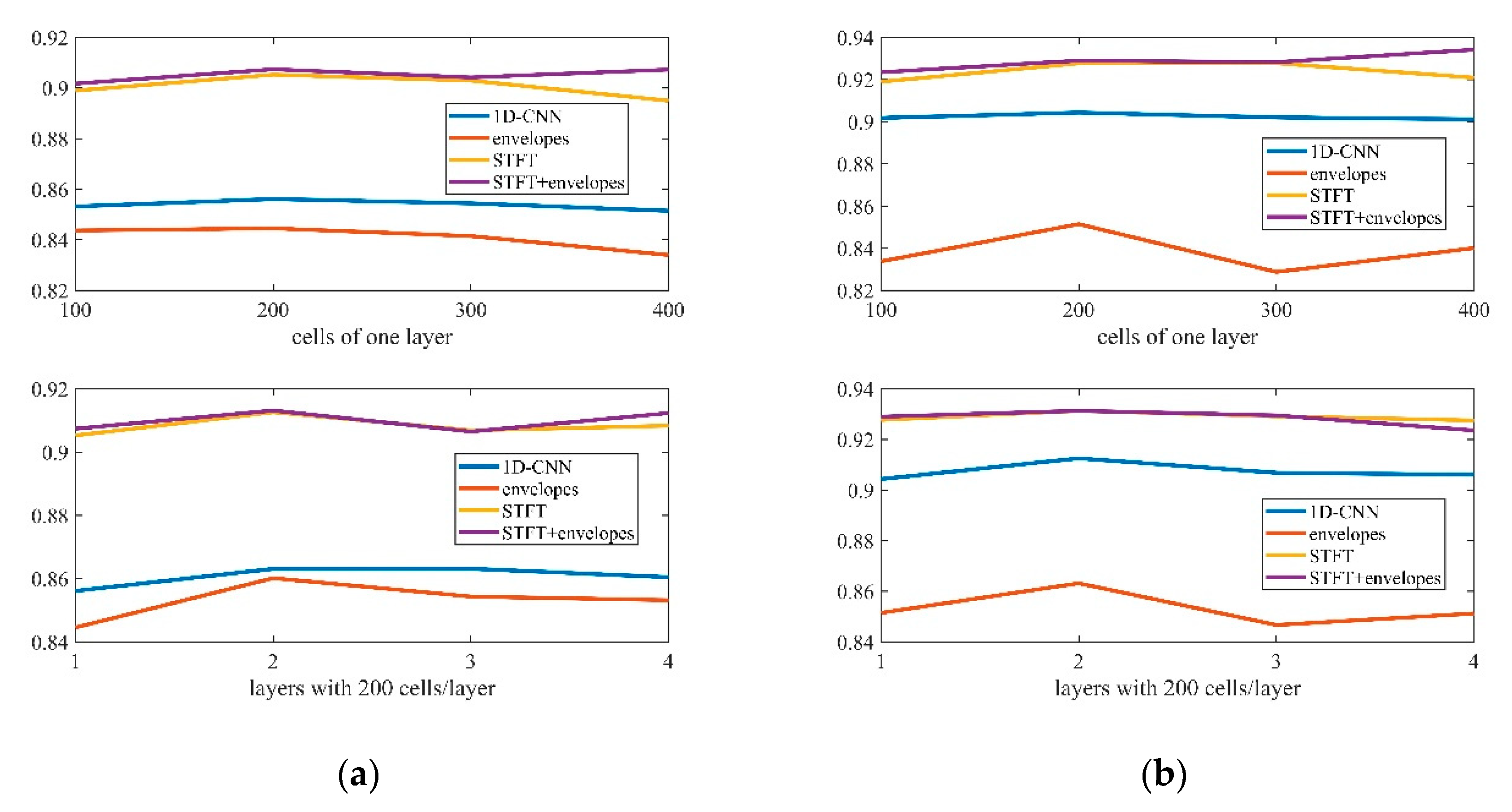 Applsci 10 07049 g011