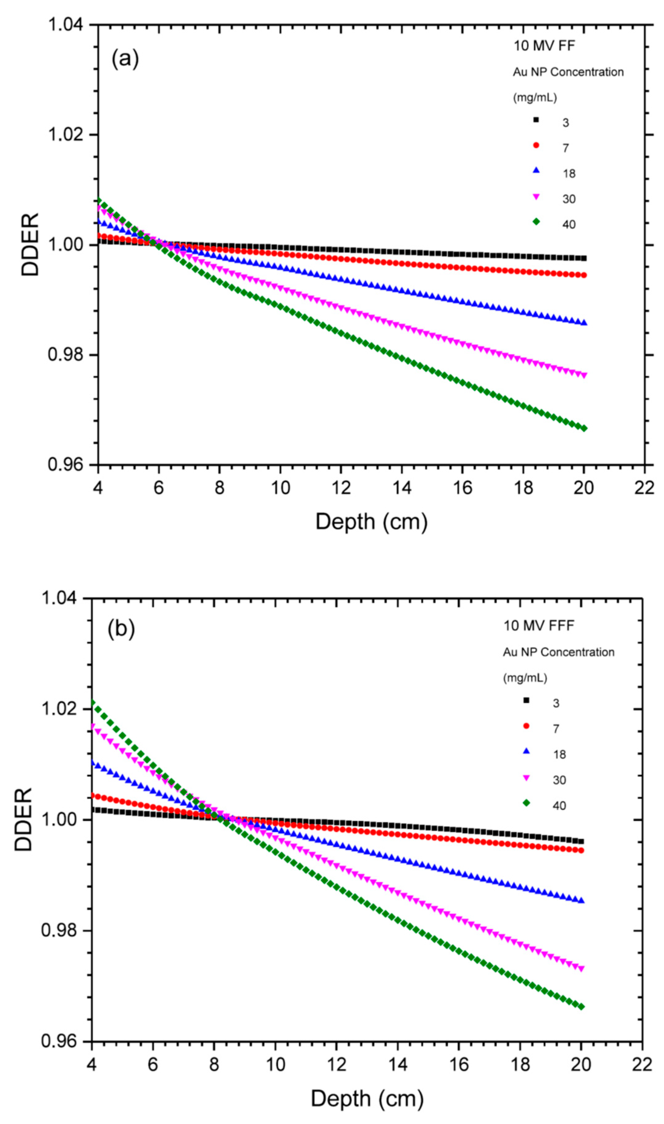 Applsci 10 07052 g001 Applsci 10 07052 g001