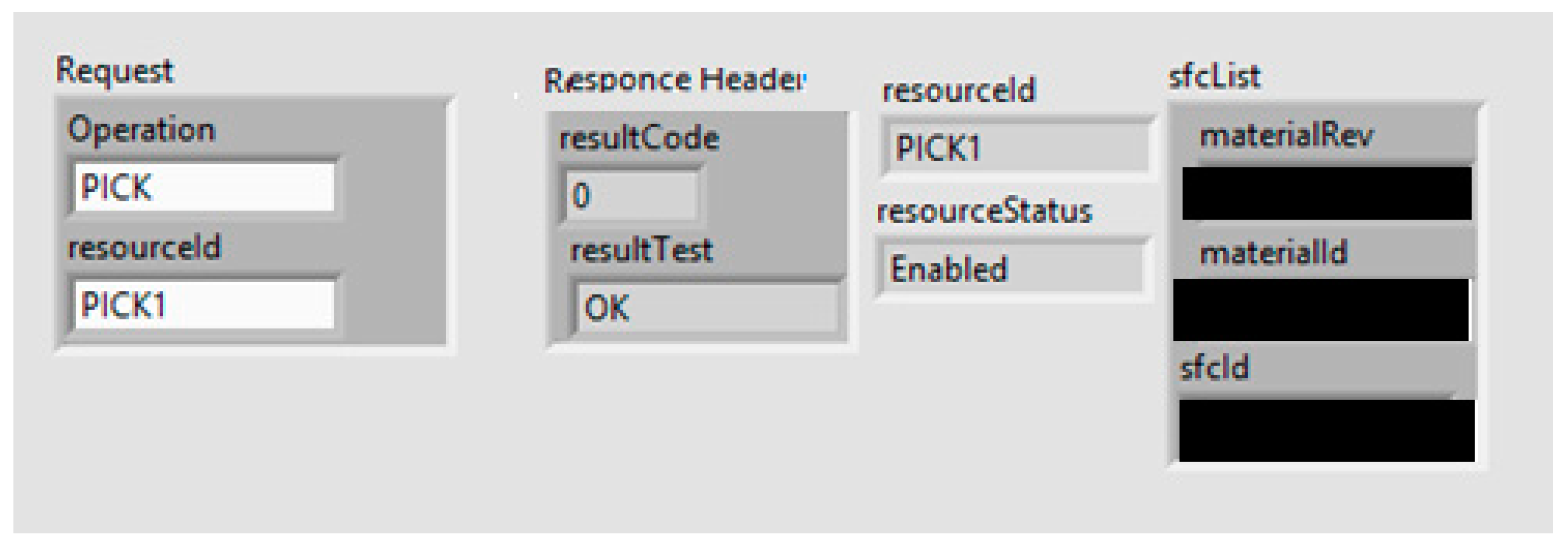 Applsci 10 07054 g006