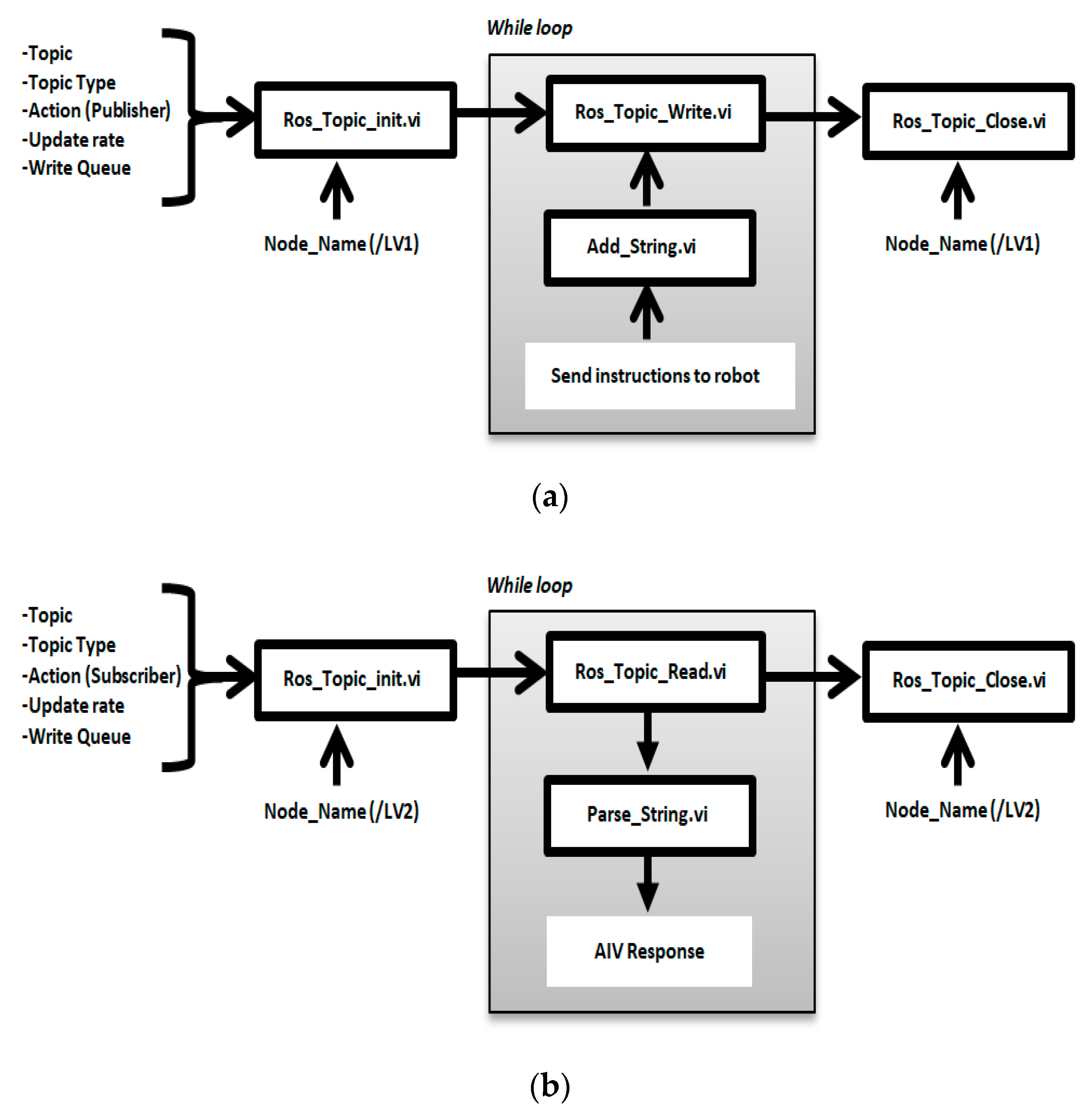 Applsci 10 07054 g008