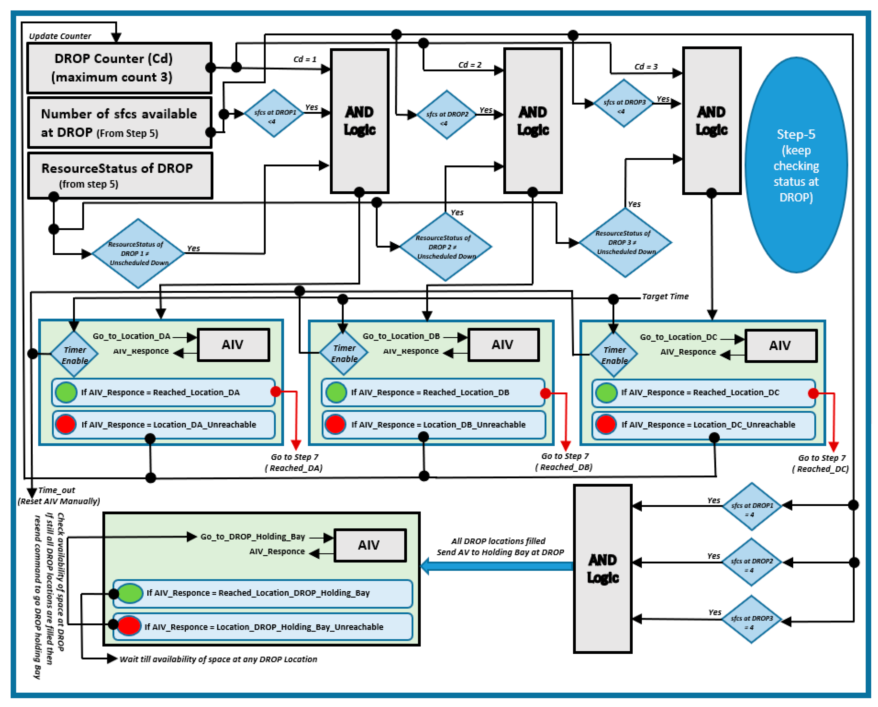 Applsci 10 07054 g015
