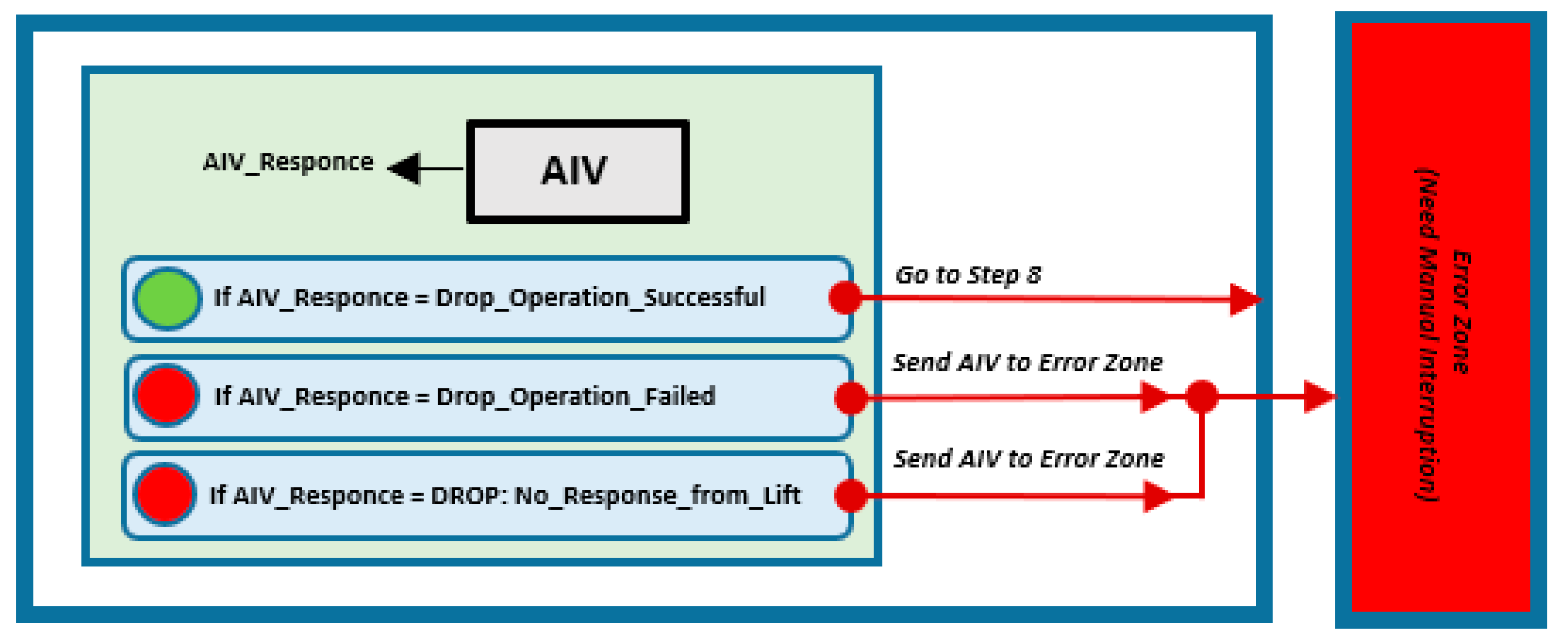 Applsci 10 07054 g016