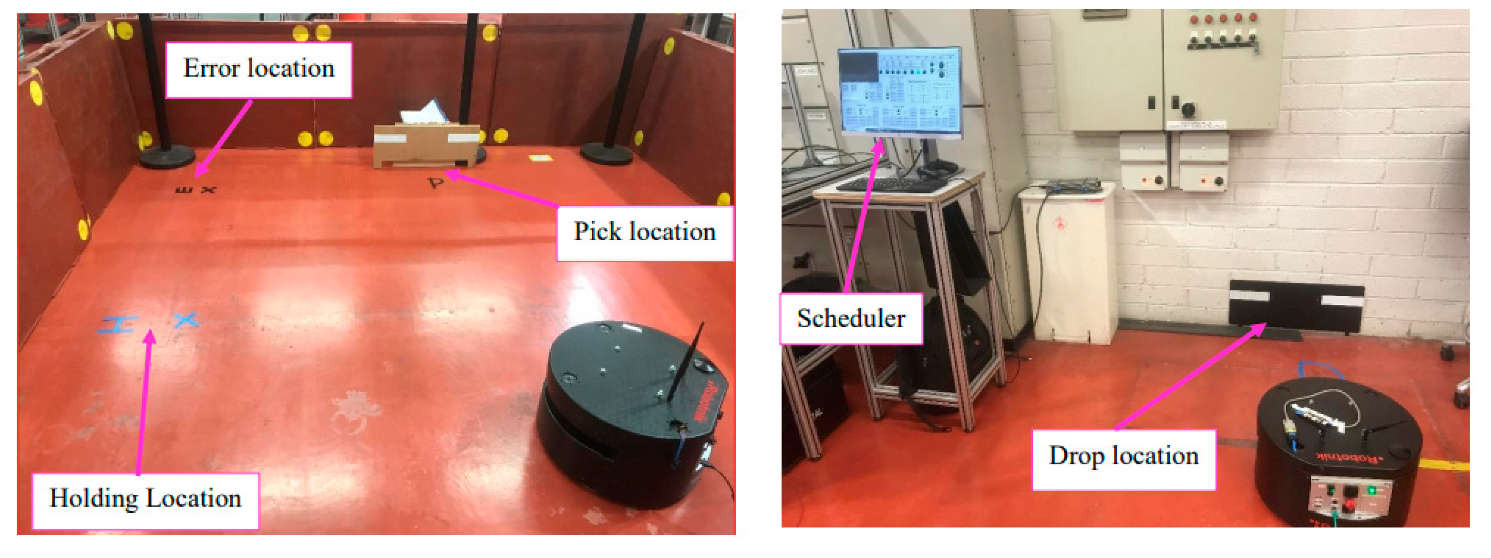 Applsci 10 07054 g019