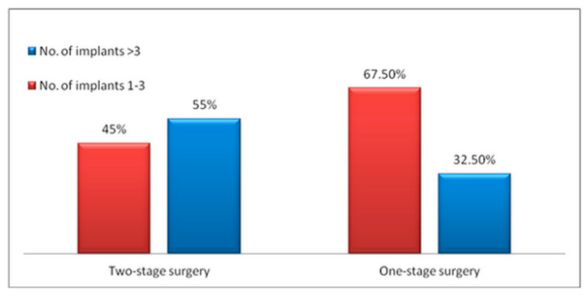 Applsci 10 07060 g001 Applsci 10 07060 g001