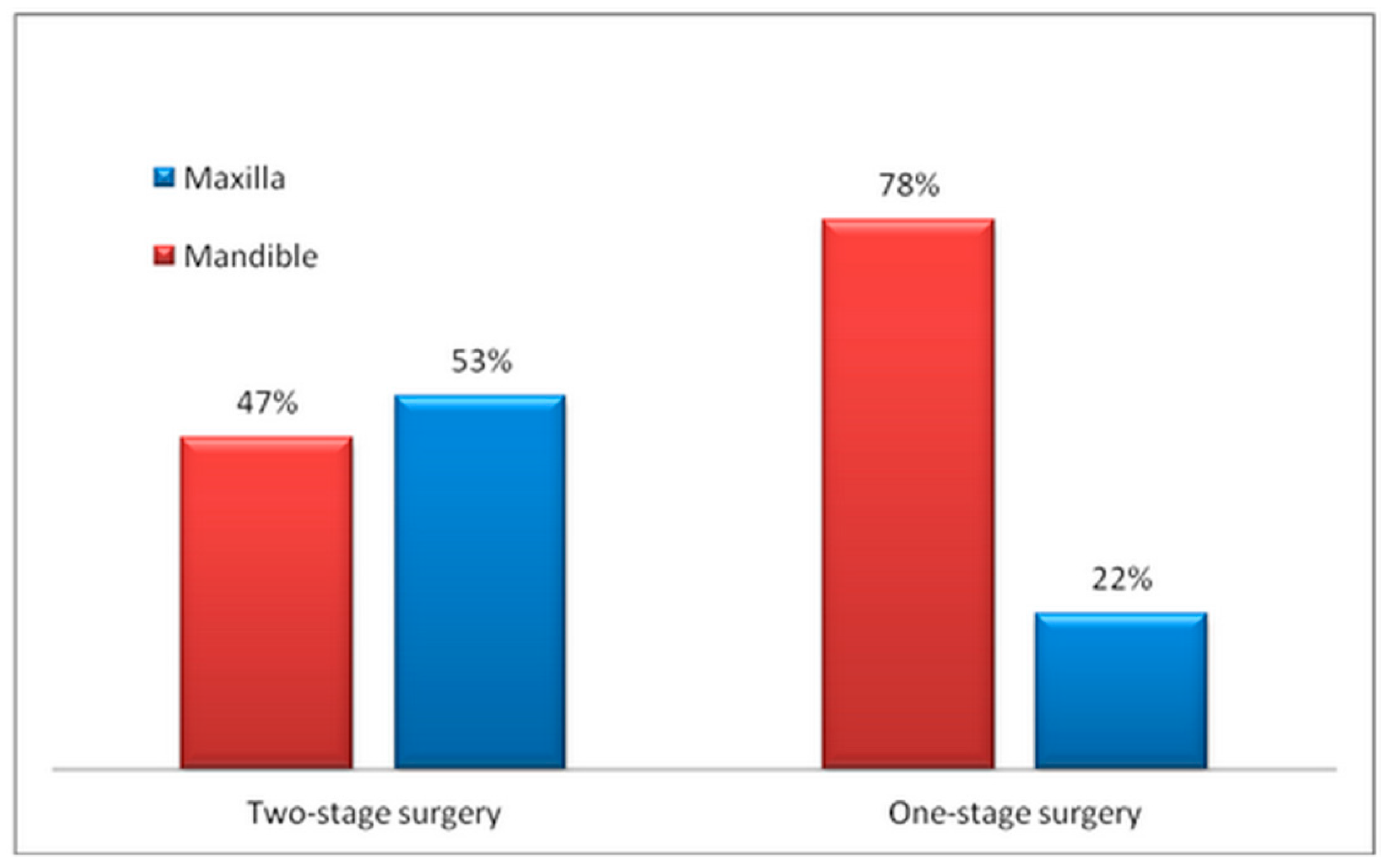 Applsci 10 07060 g002 Applsci 10 07060 g002