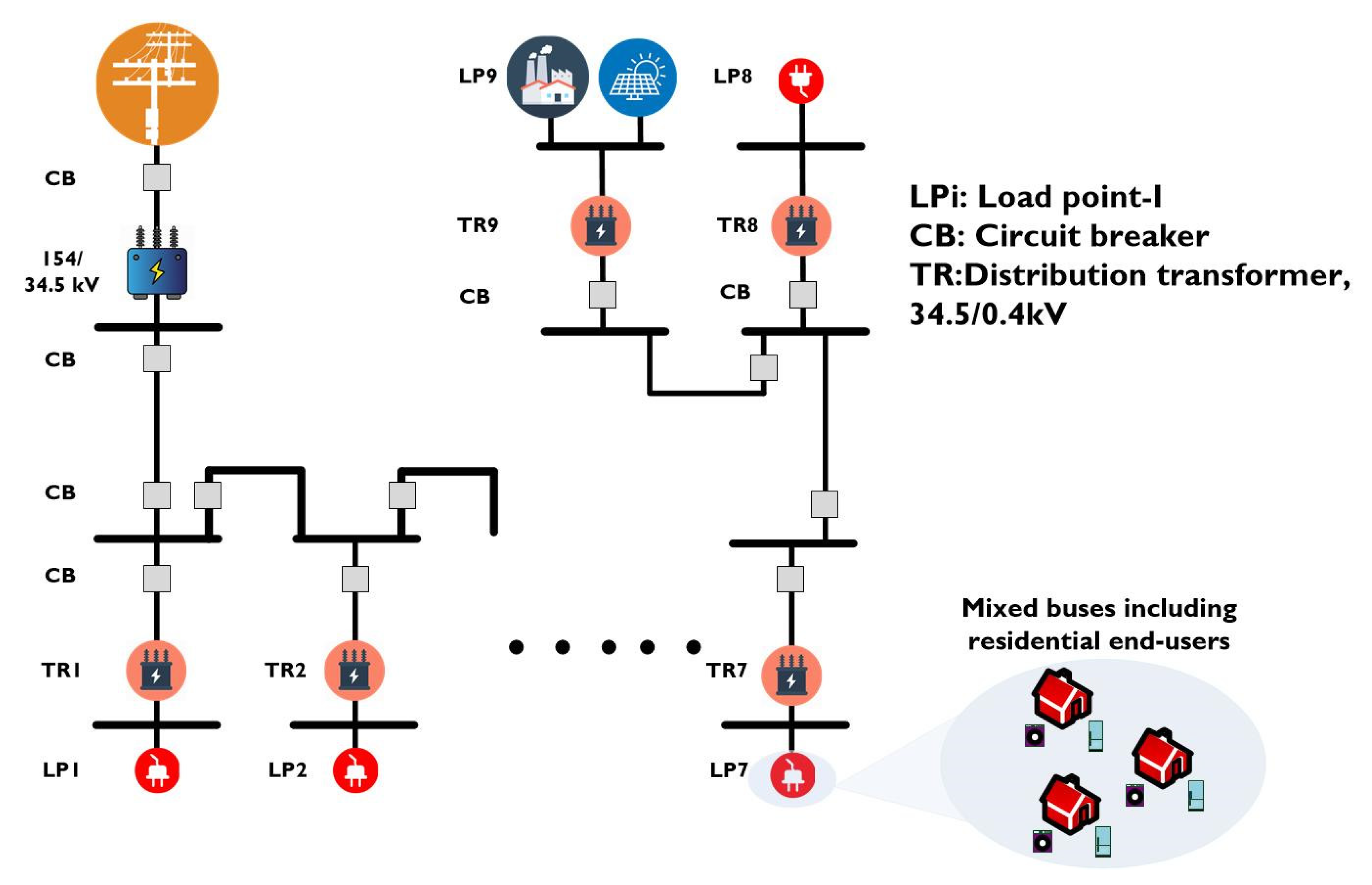 Applsci 10 07062 g001