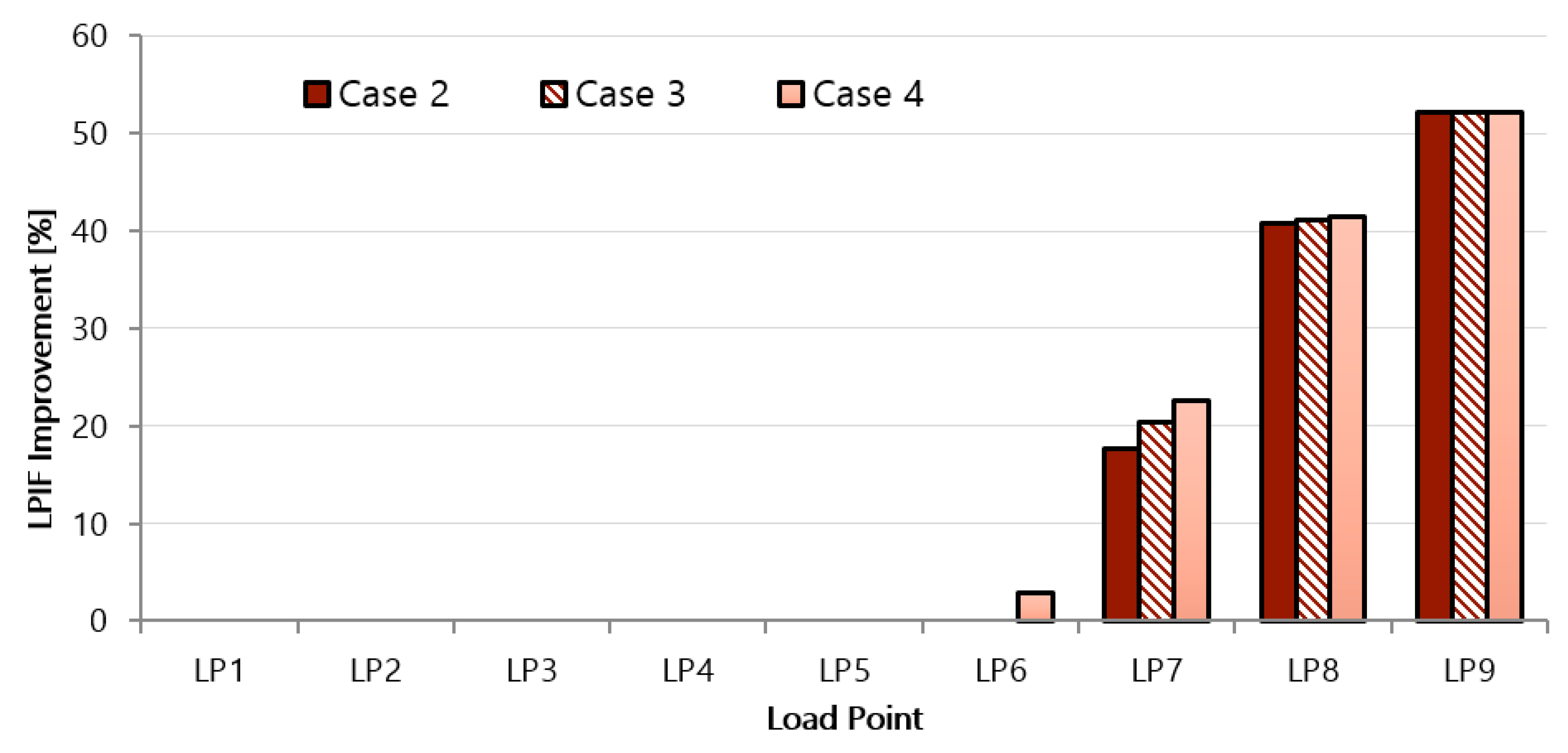 Applsci 10 07062 g004