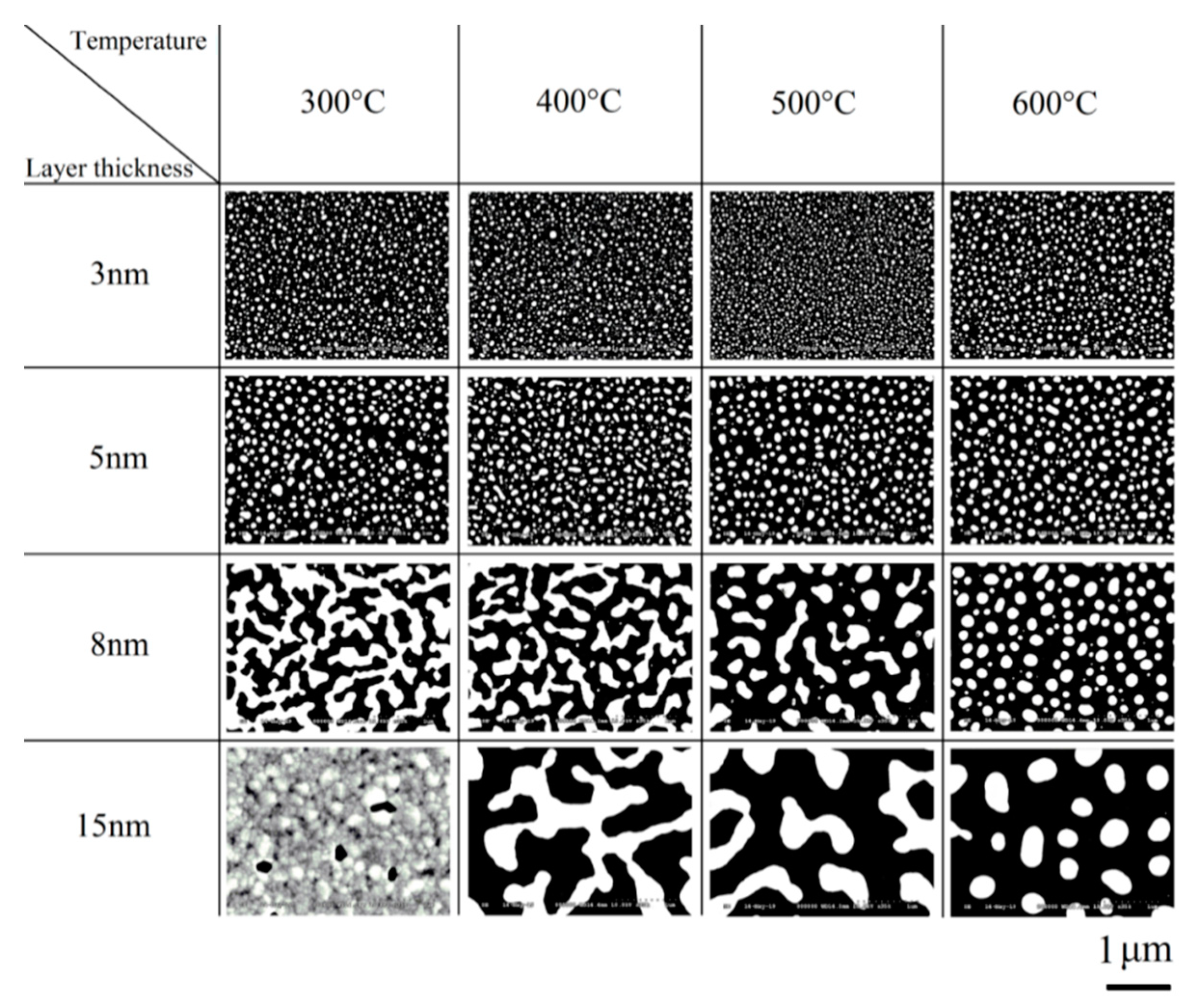 Applsci 10 07063 g002