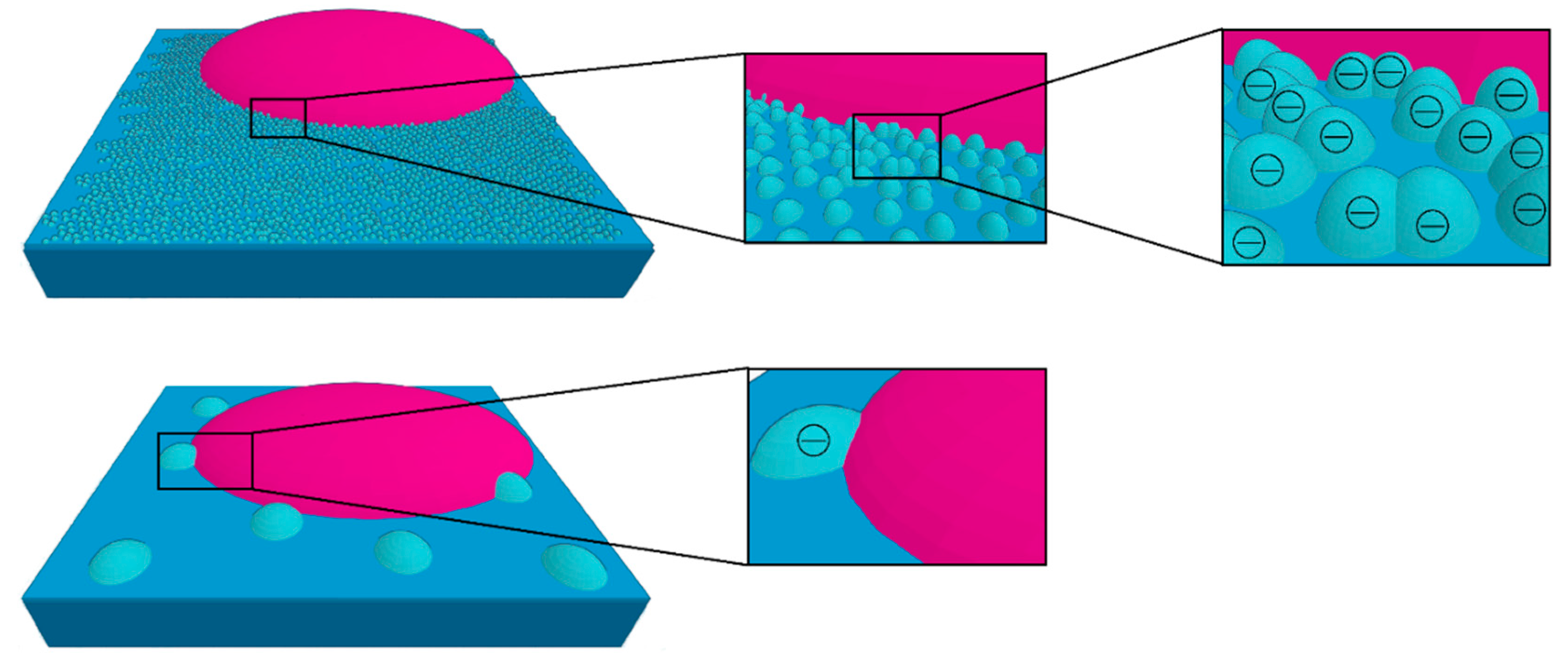 Applsci 10 07063 g009