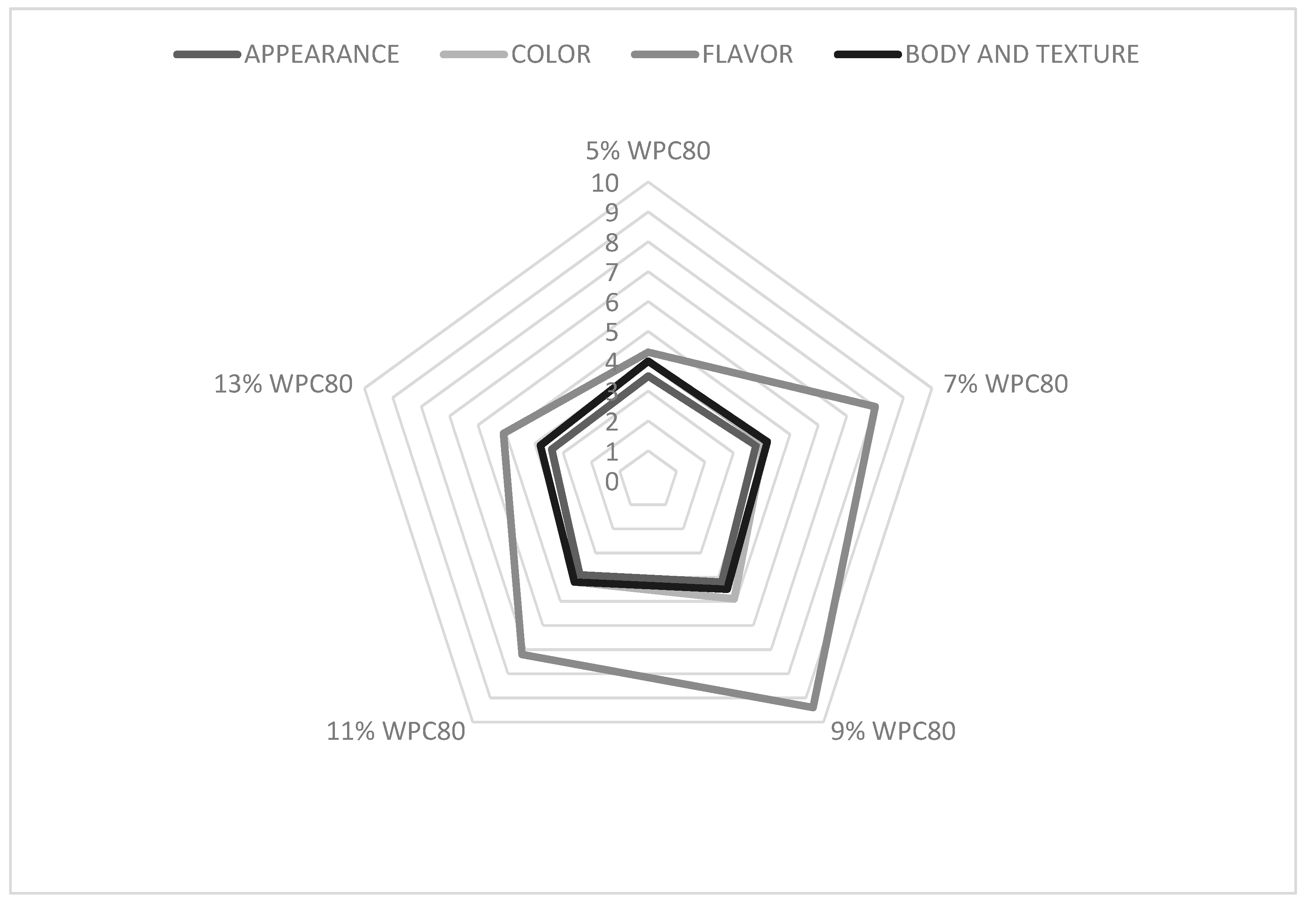 Applsci 10 07064 g006