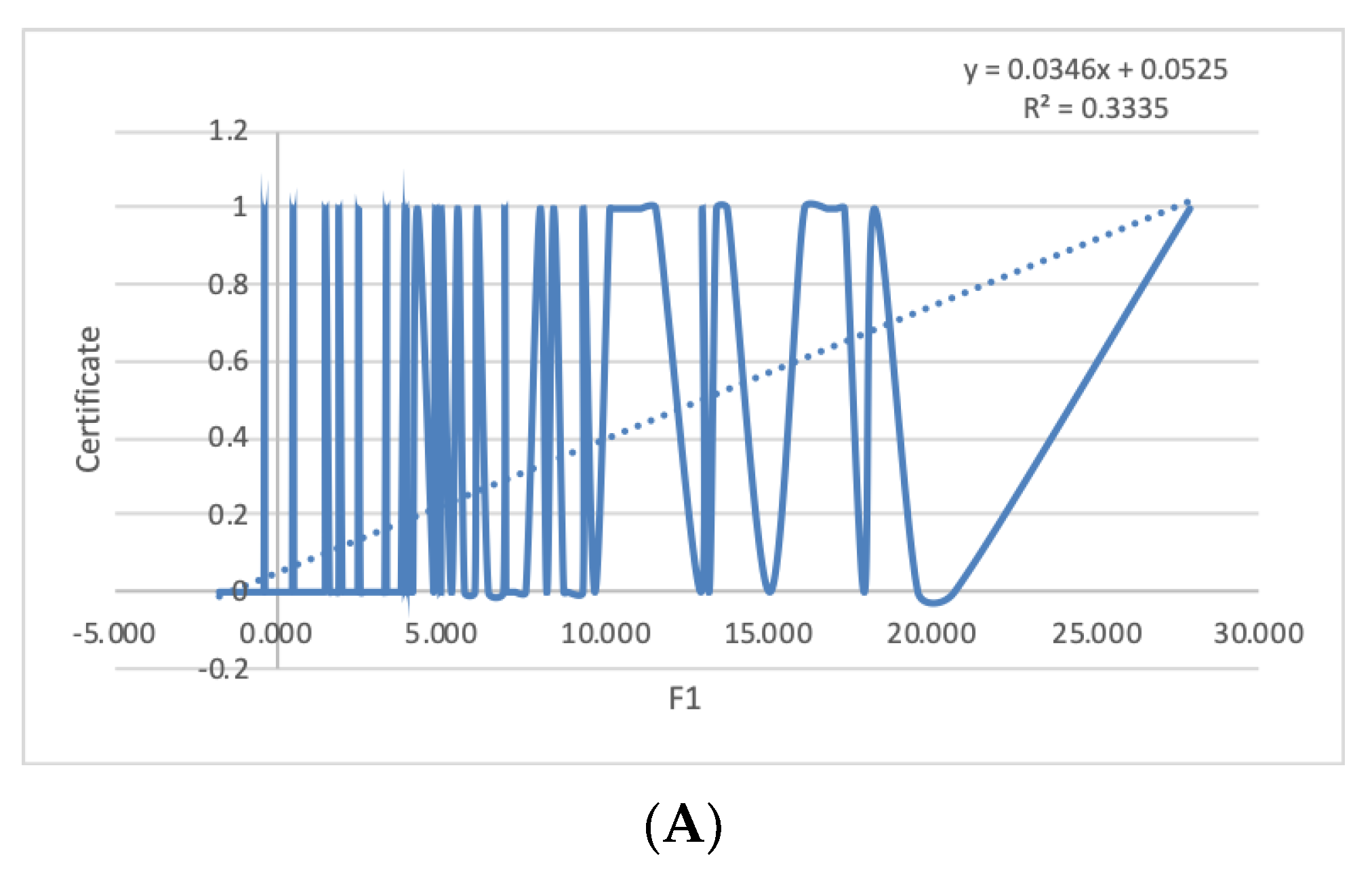 Applsci 10 07065 g006a