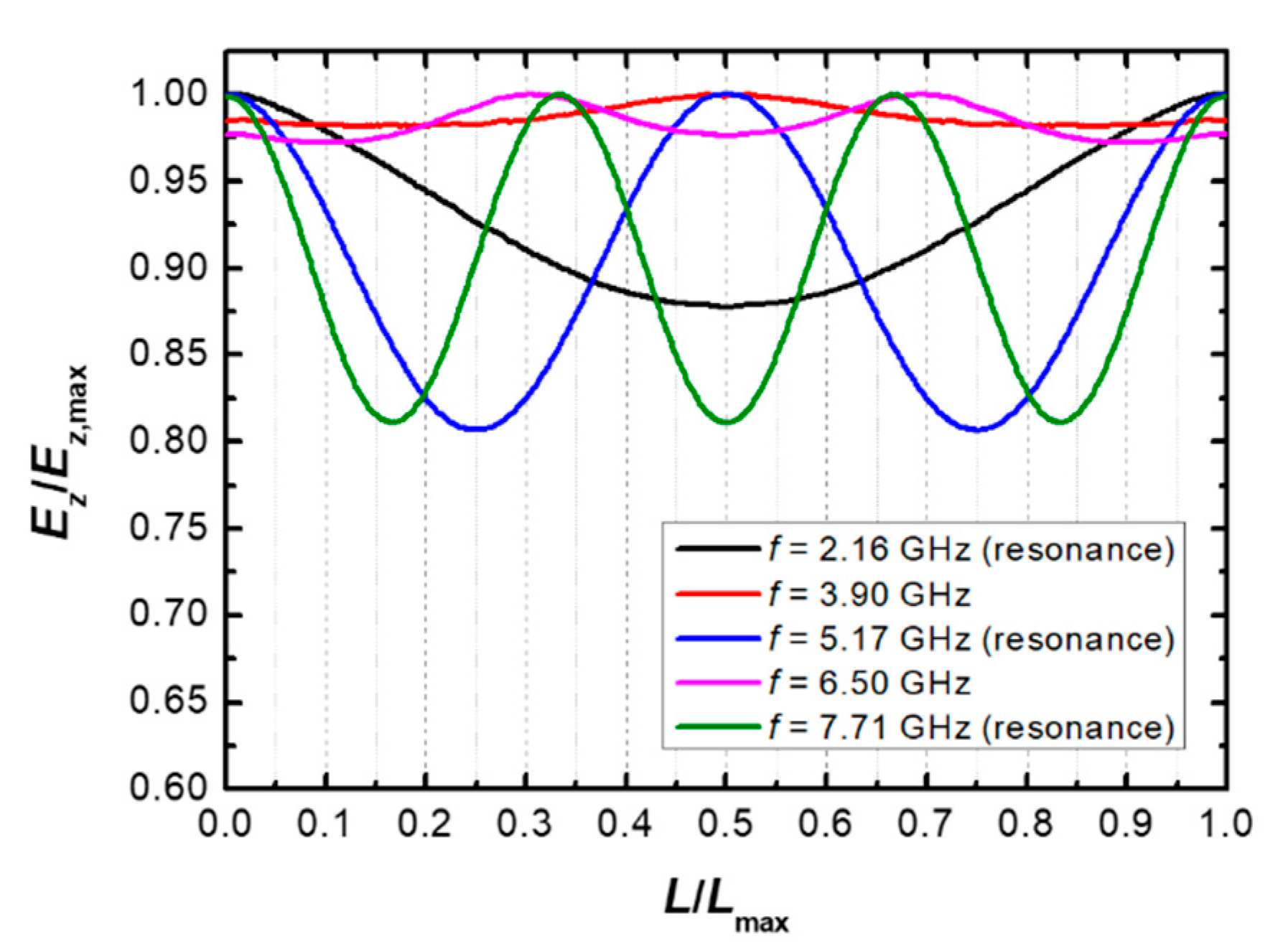 Applsci 10 07066 g003 Applsci 10 07066 g003