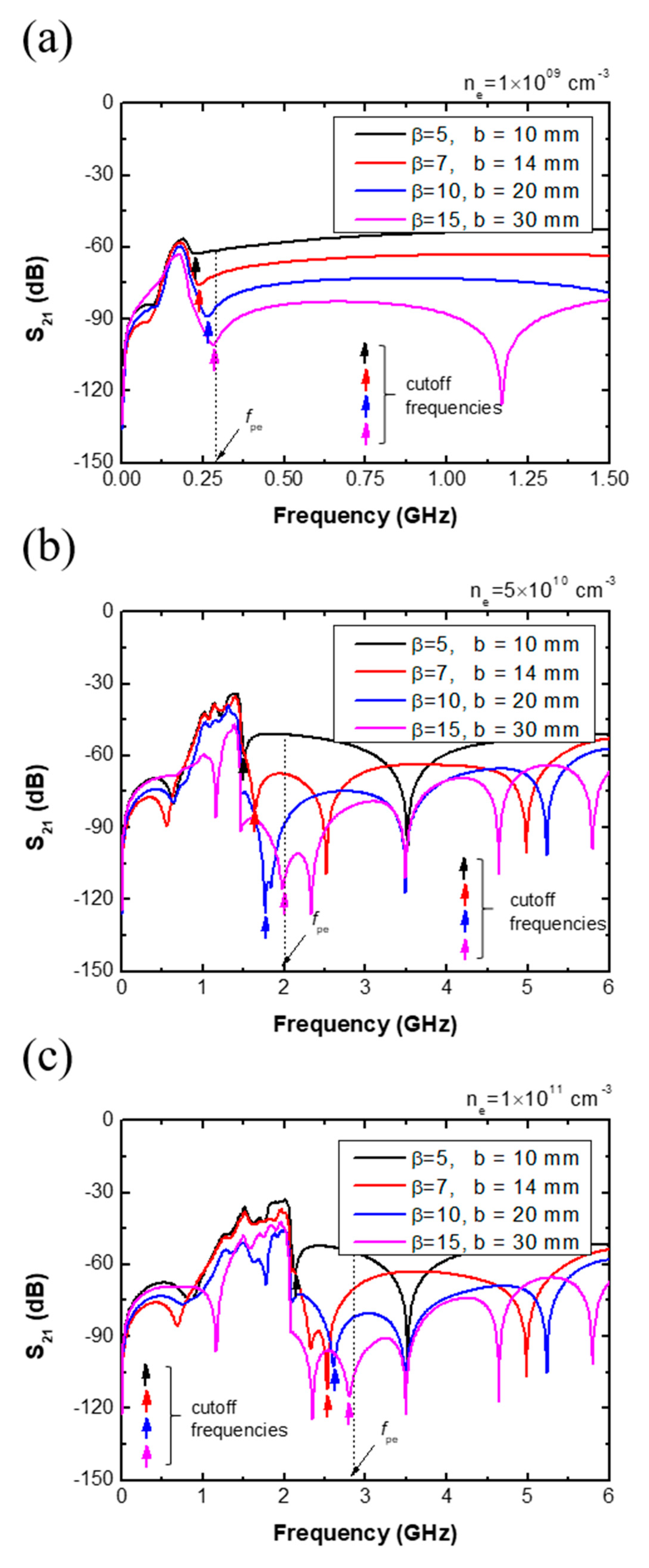Applsci 10 07066 g004 Applsci 10 07066 g004