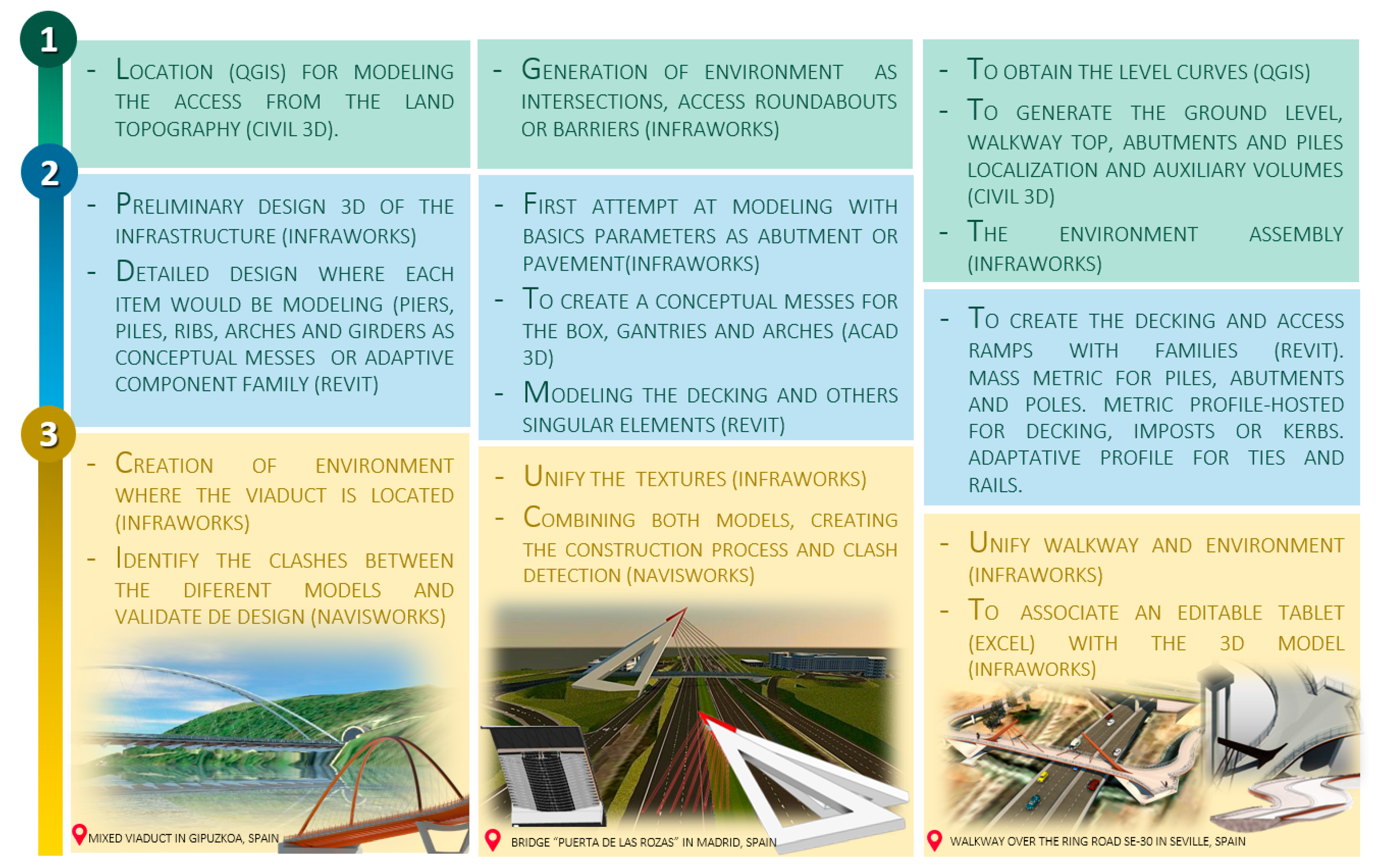 Applsci 10 07072 g003