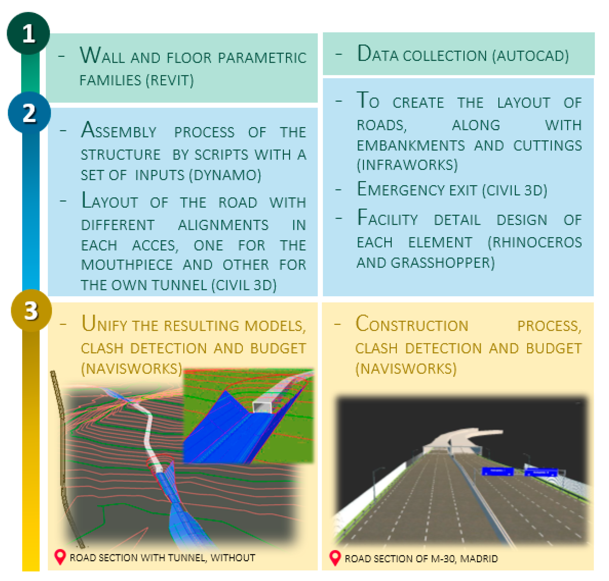 Applsci 10 07072 g014