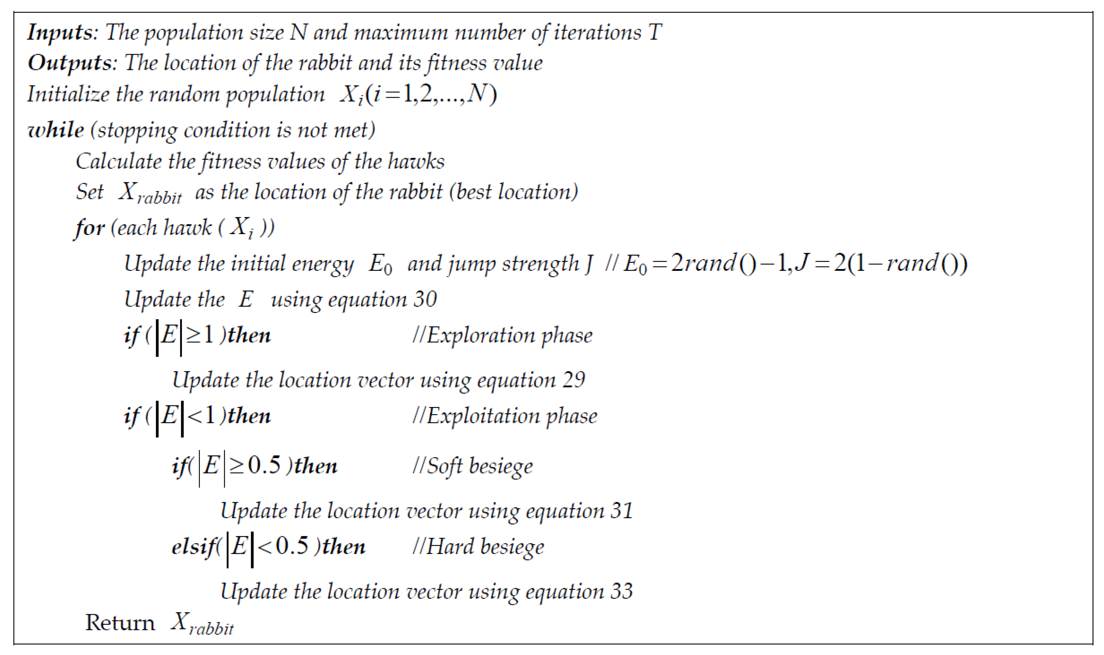 Applsci 10 07073 g003 Applsci 10 07073 g003
