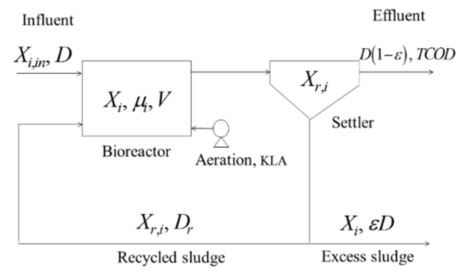 Applsci 10 07073 g006 Applsci 10 07073 g006