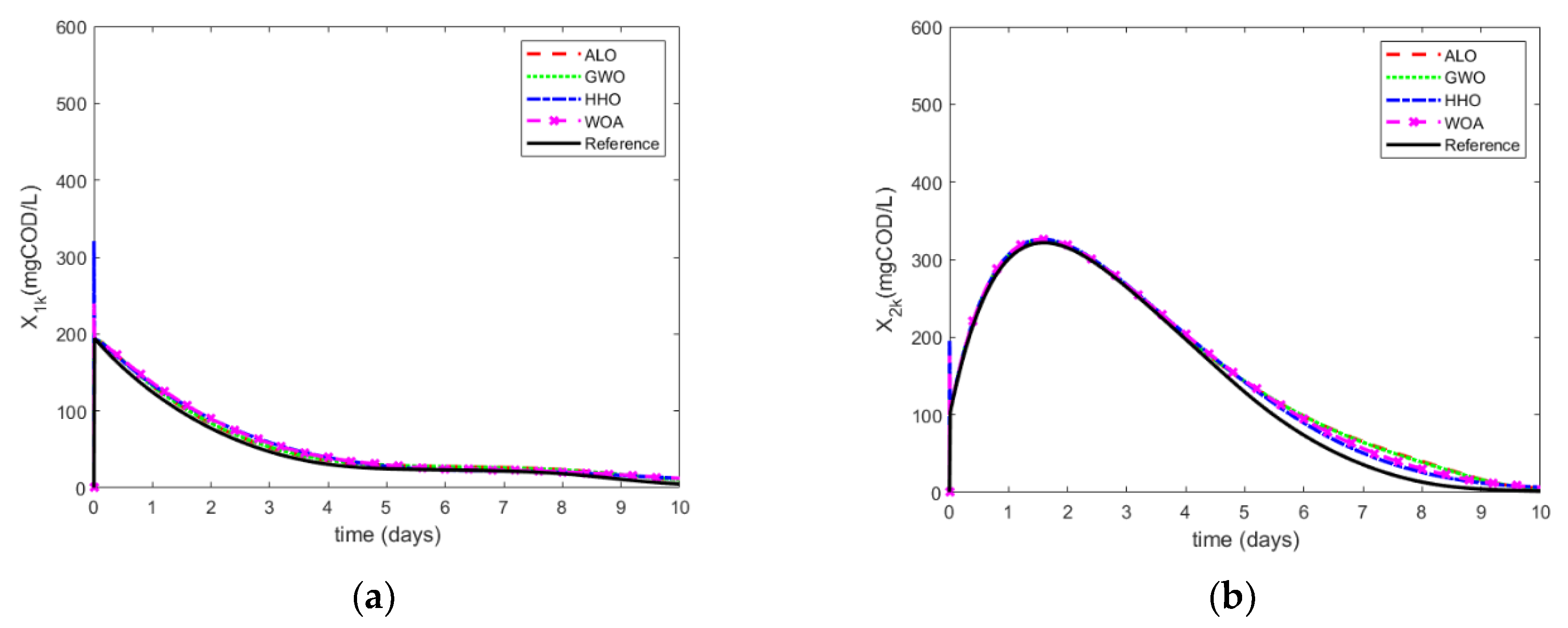 Applsci 10 07073 g009 Applsci 10 07073 g009