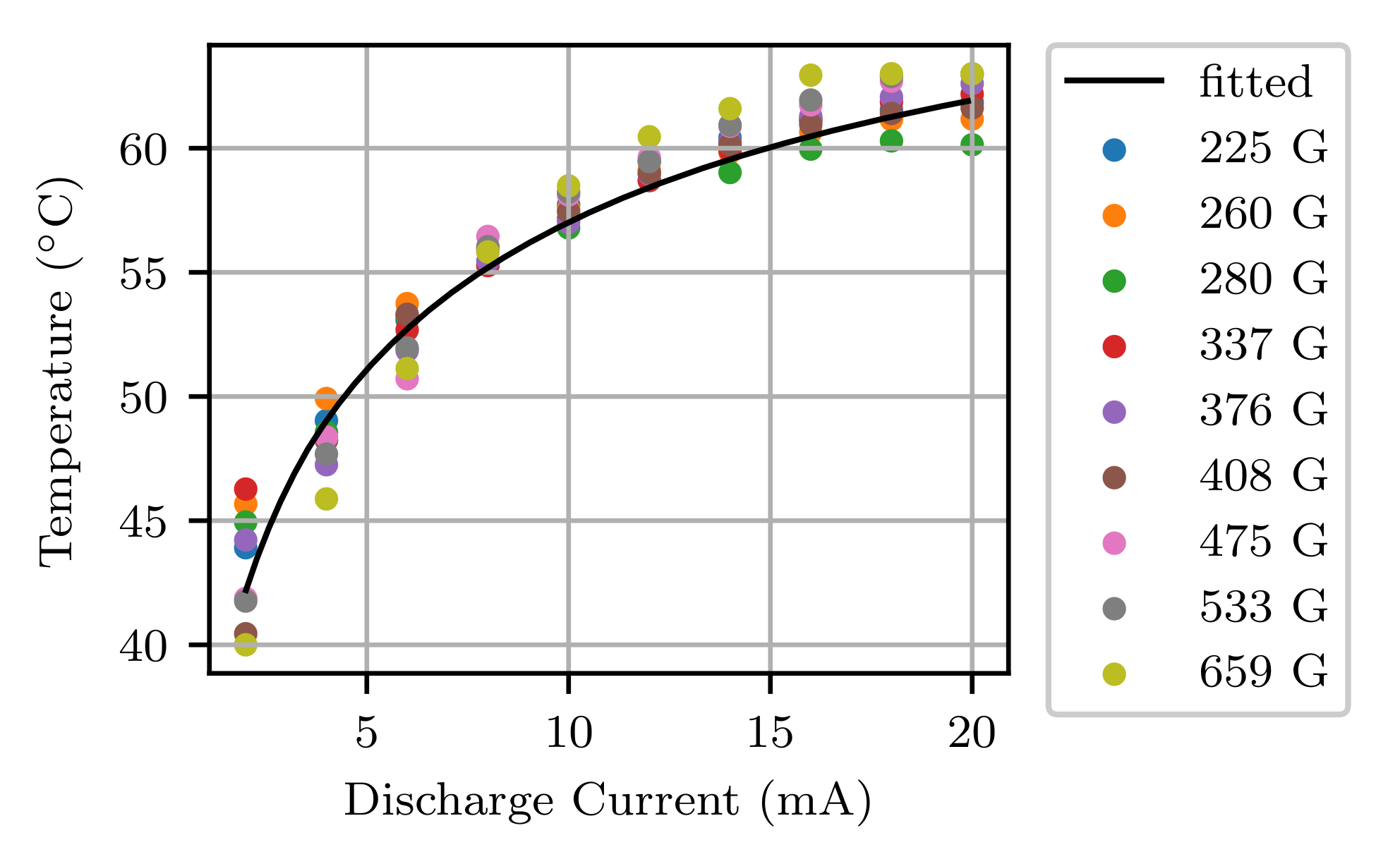 Applsci 10 07075 g006 Applsci 10 07075 g006
