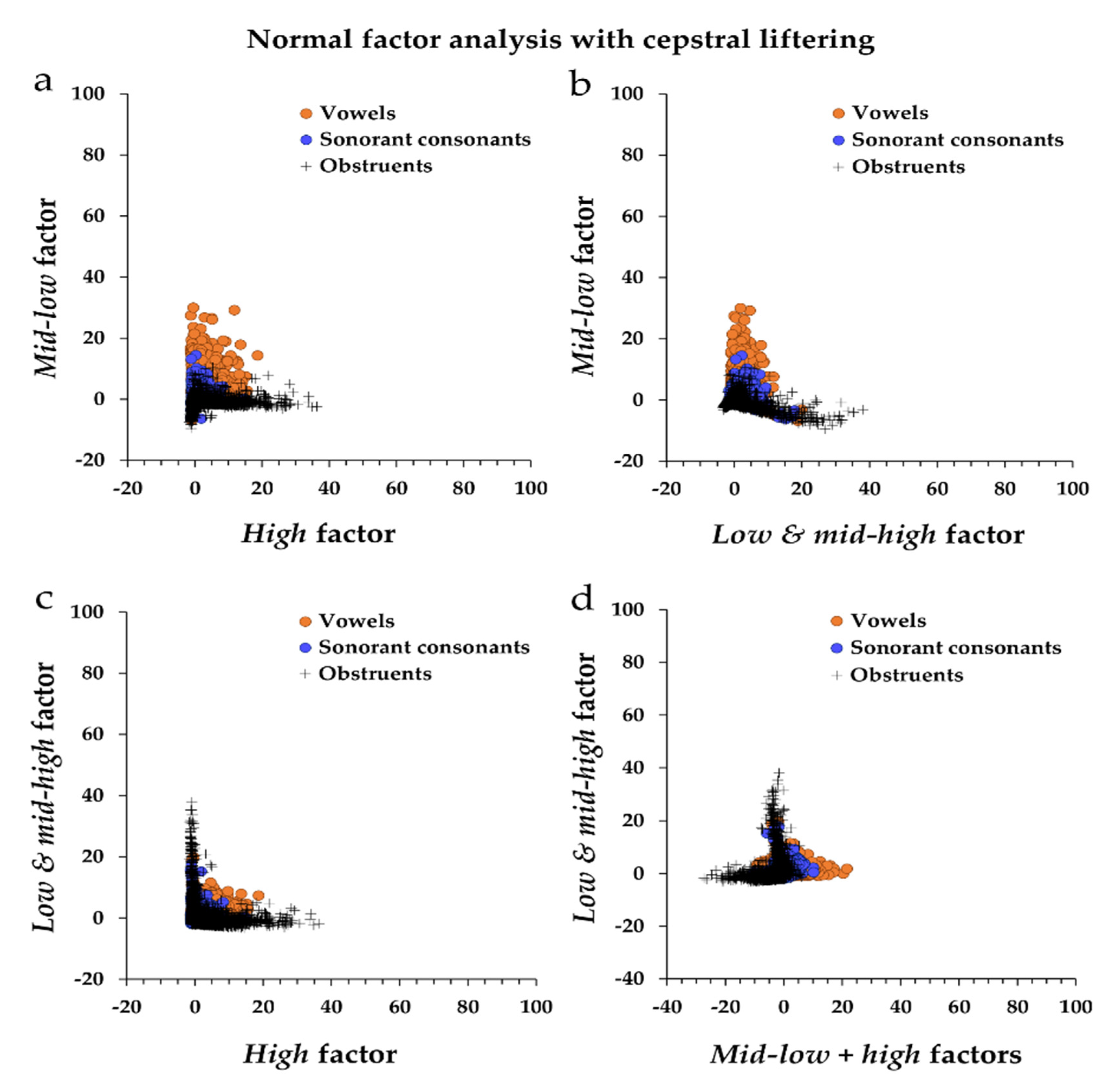 Applsci 10 07076 g003
