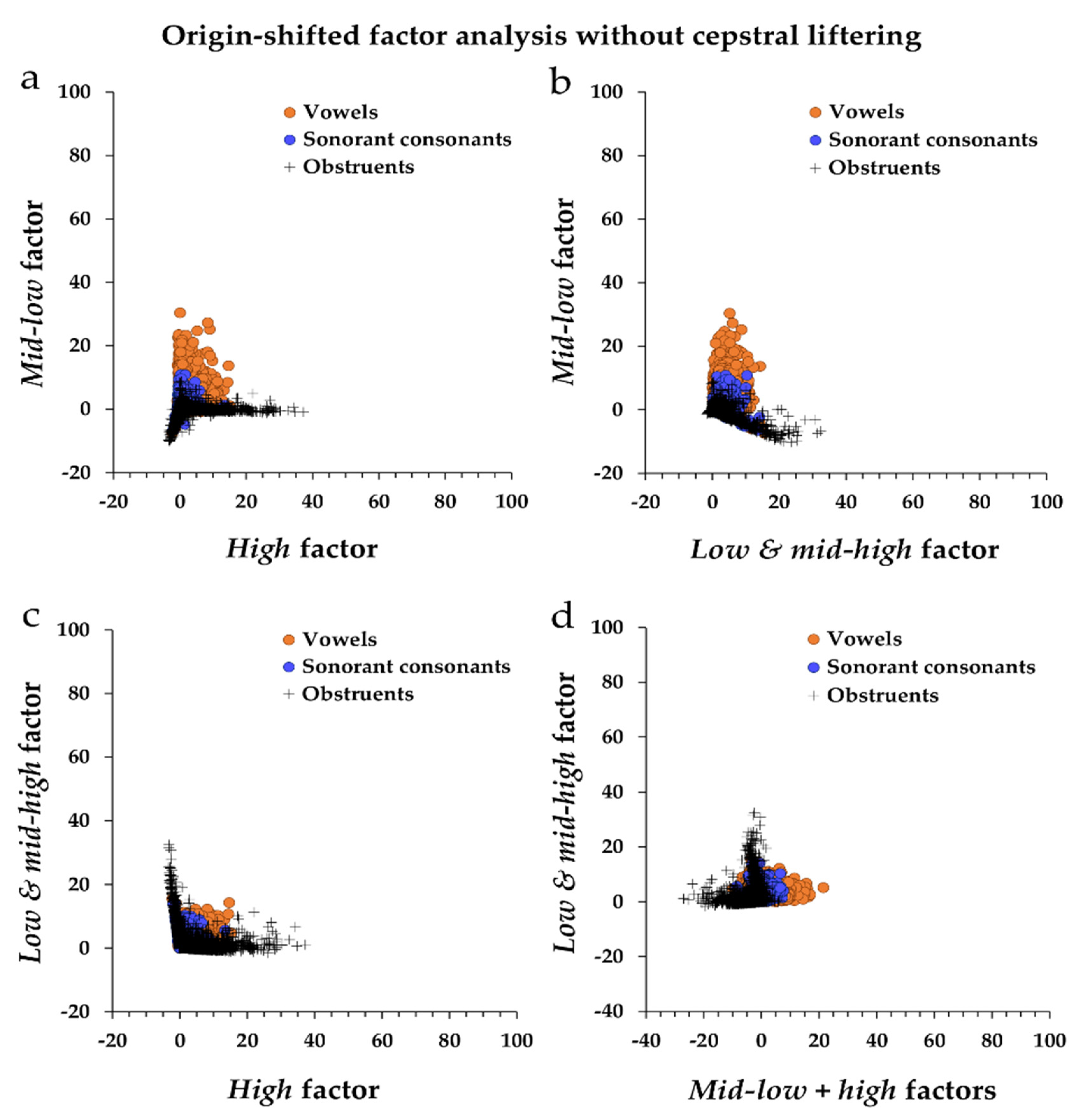 Applsci 10 07076 g004