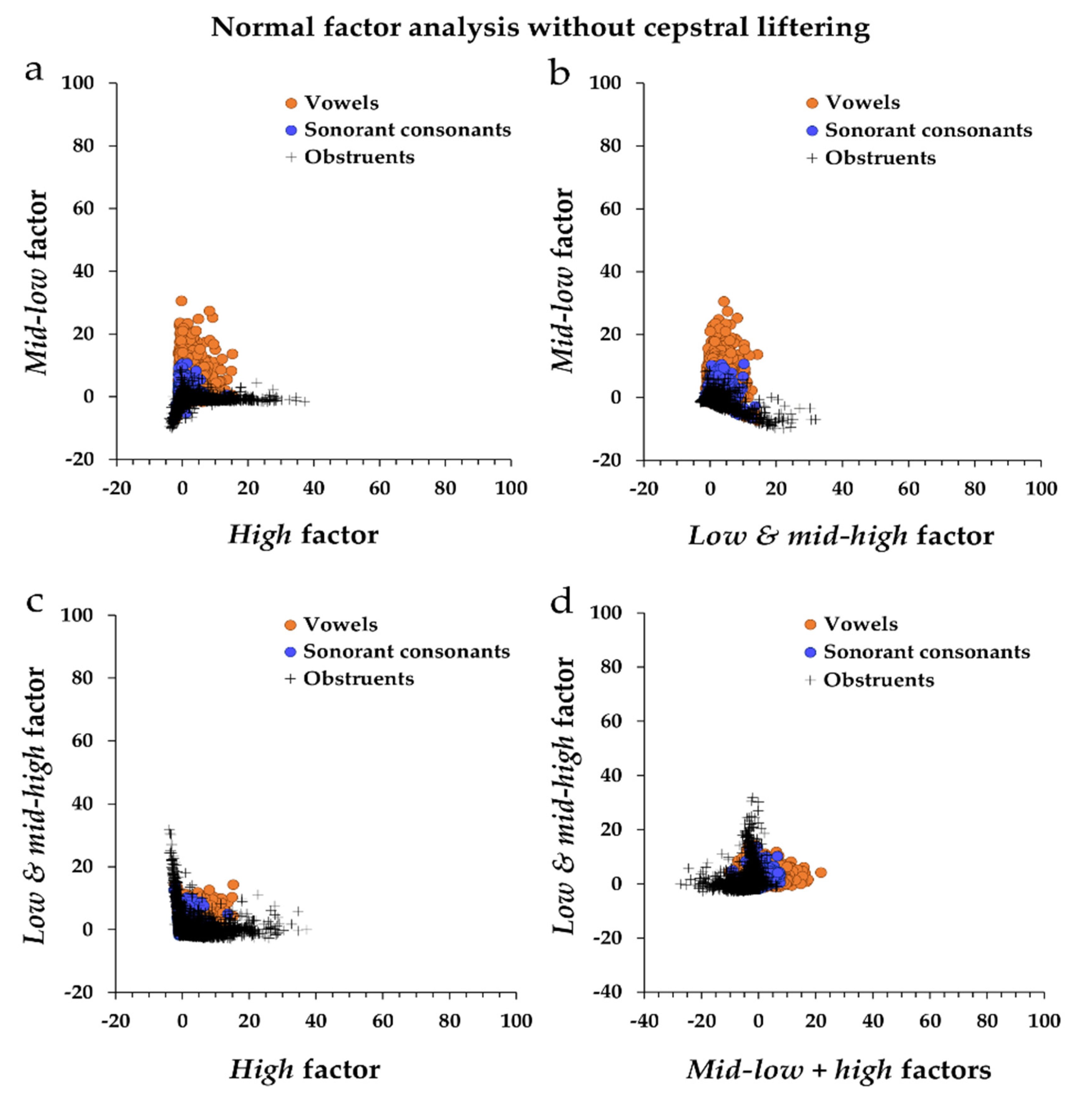 Applsci 10 07076 g005