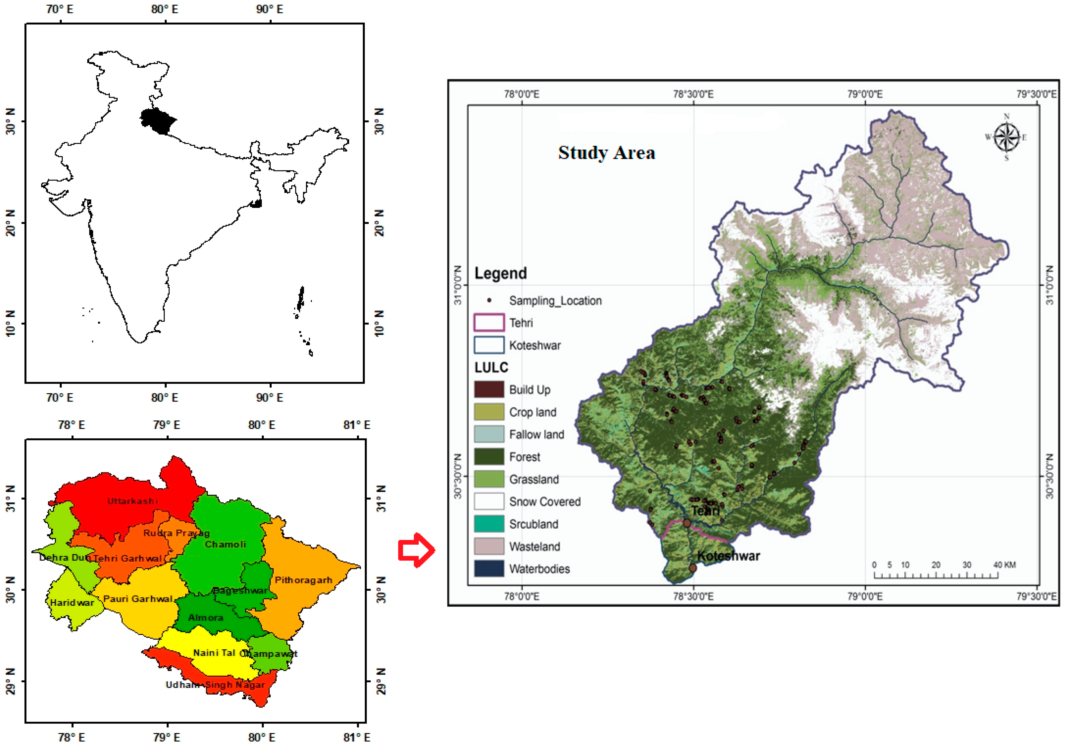 Applsci 10 07078 g001