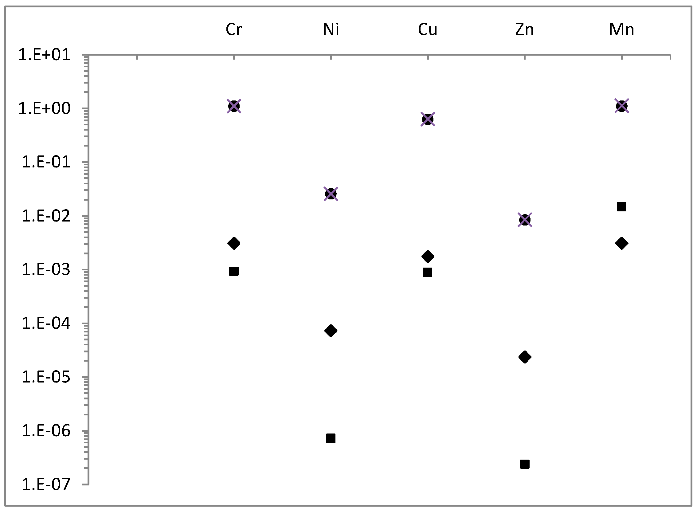 Applsci 10 07078 g003