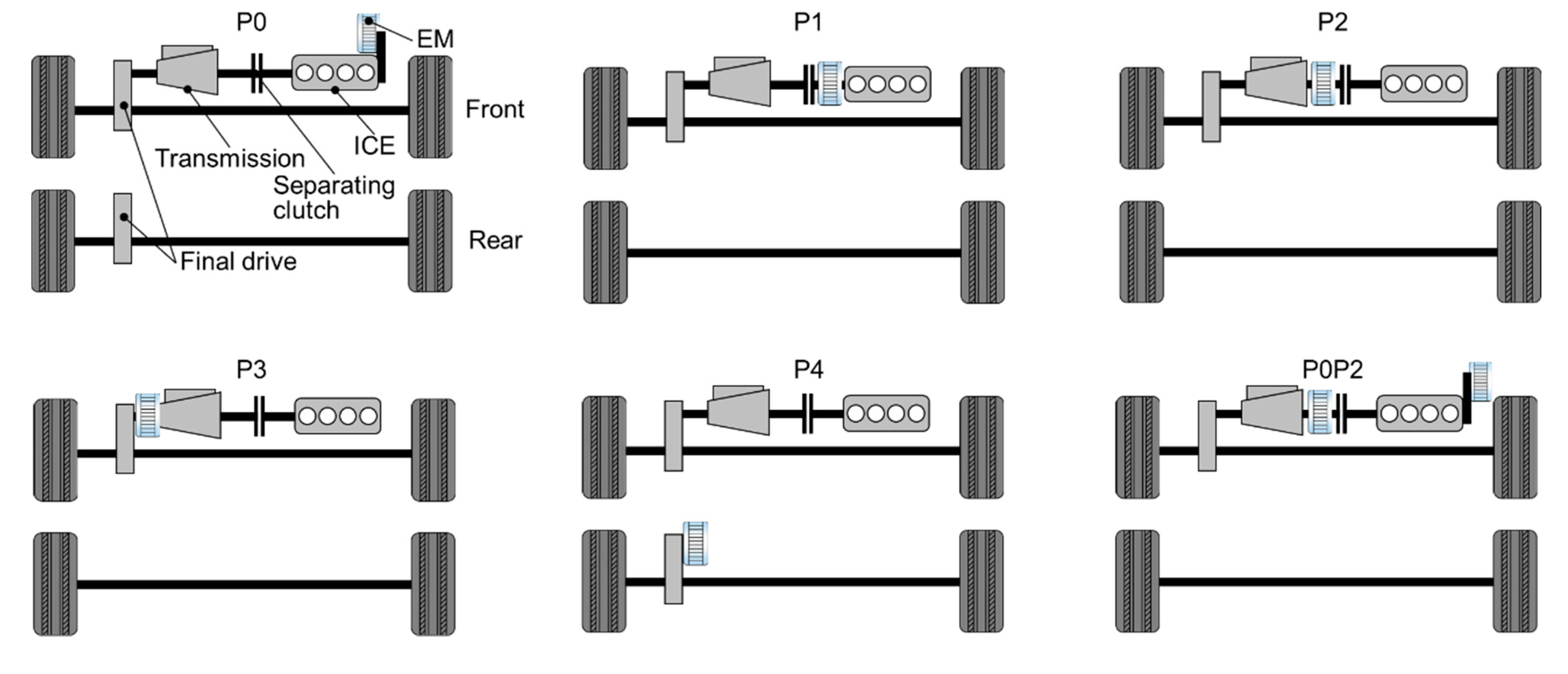 Applsci 10 07086 g001