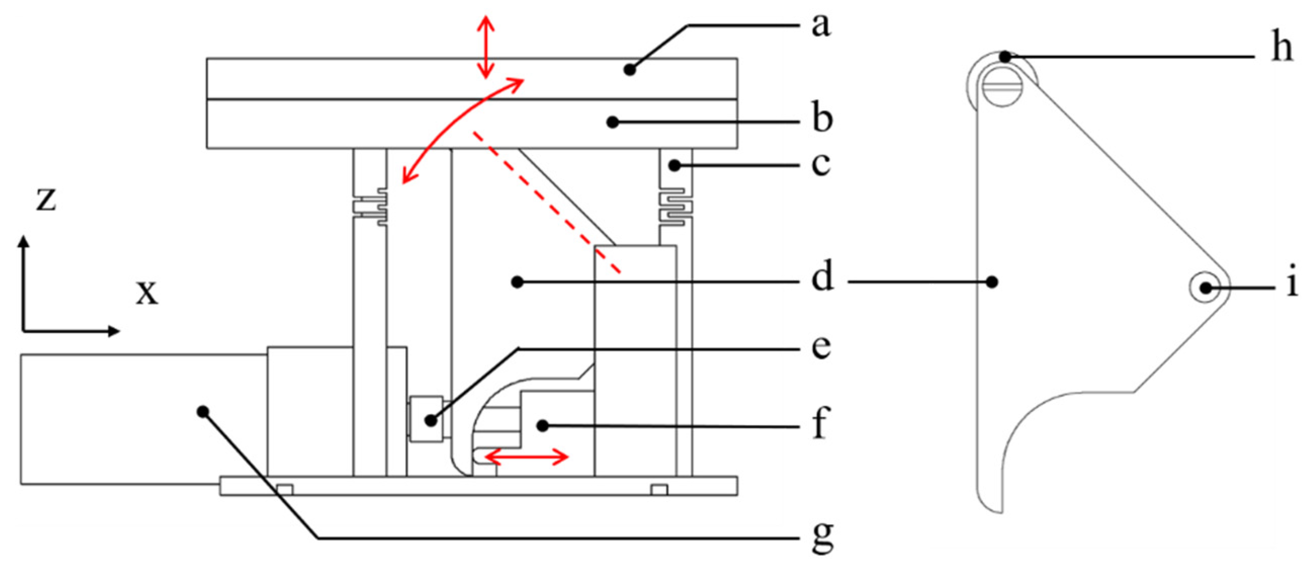 Applsci 10 07087 g003