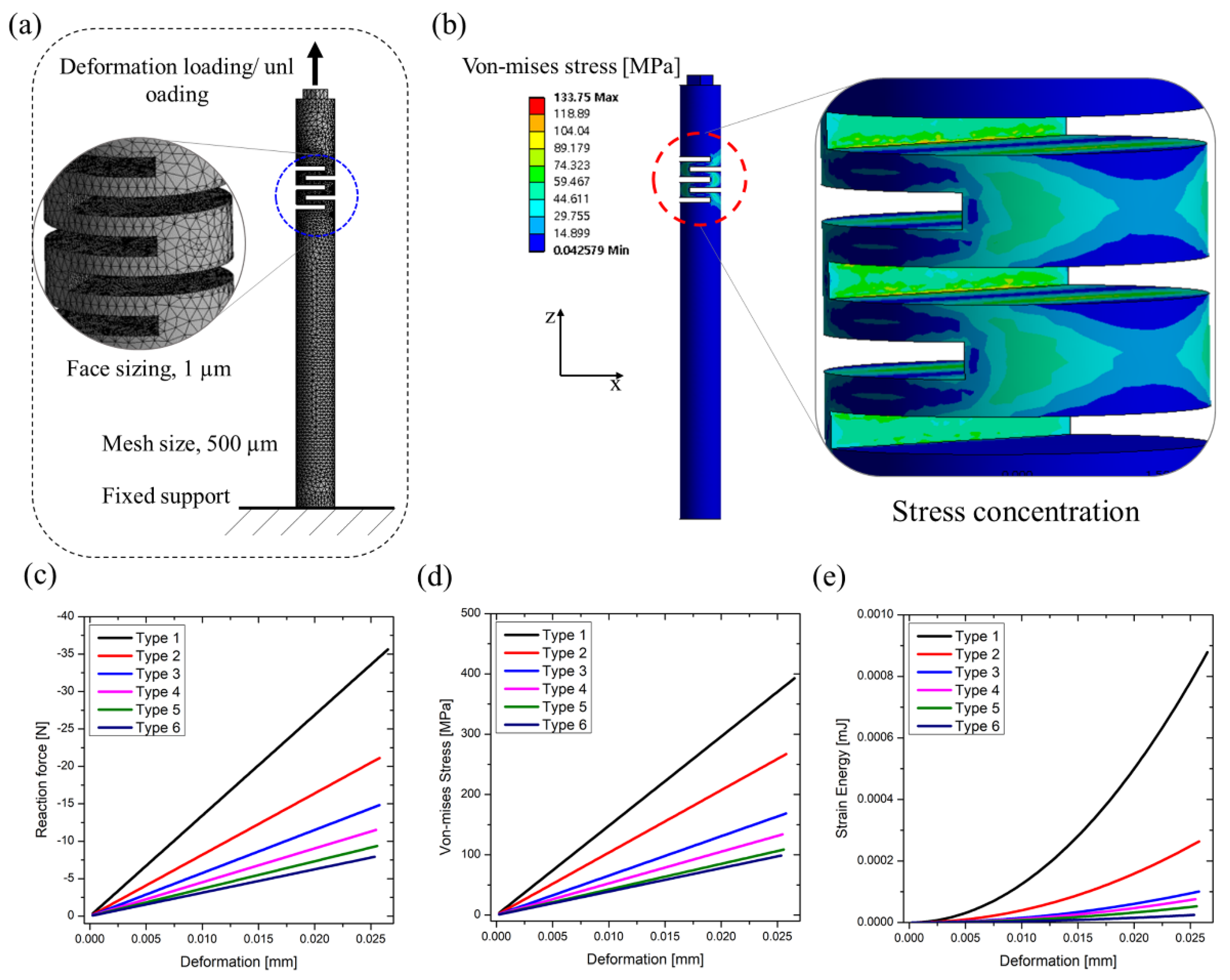 Applsci 10 07087 g004