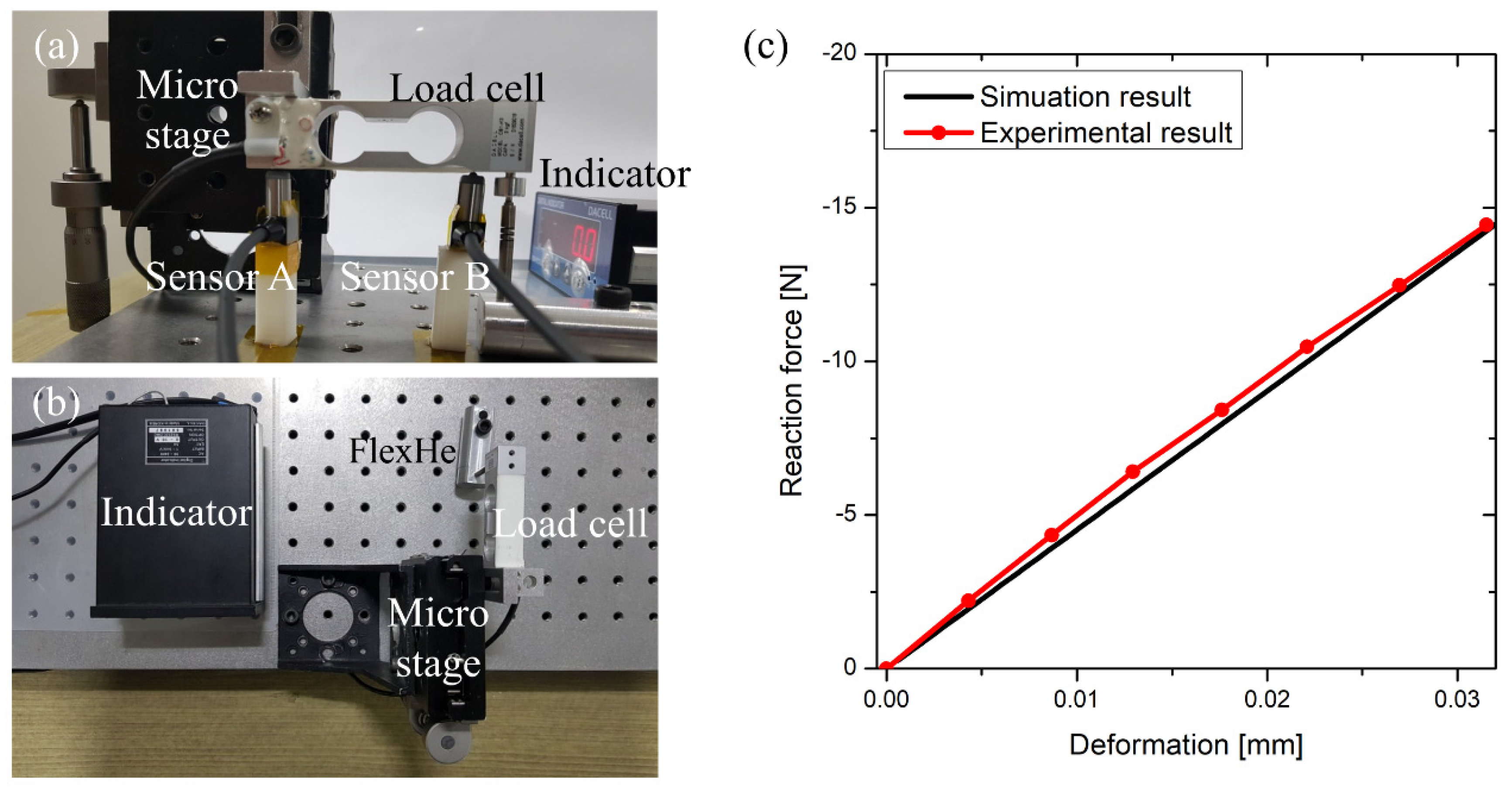 Applsci 10 07087 g006