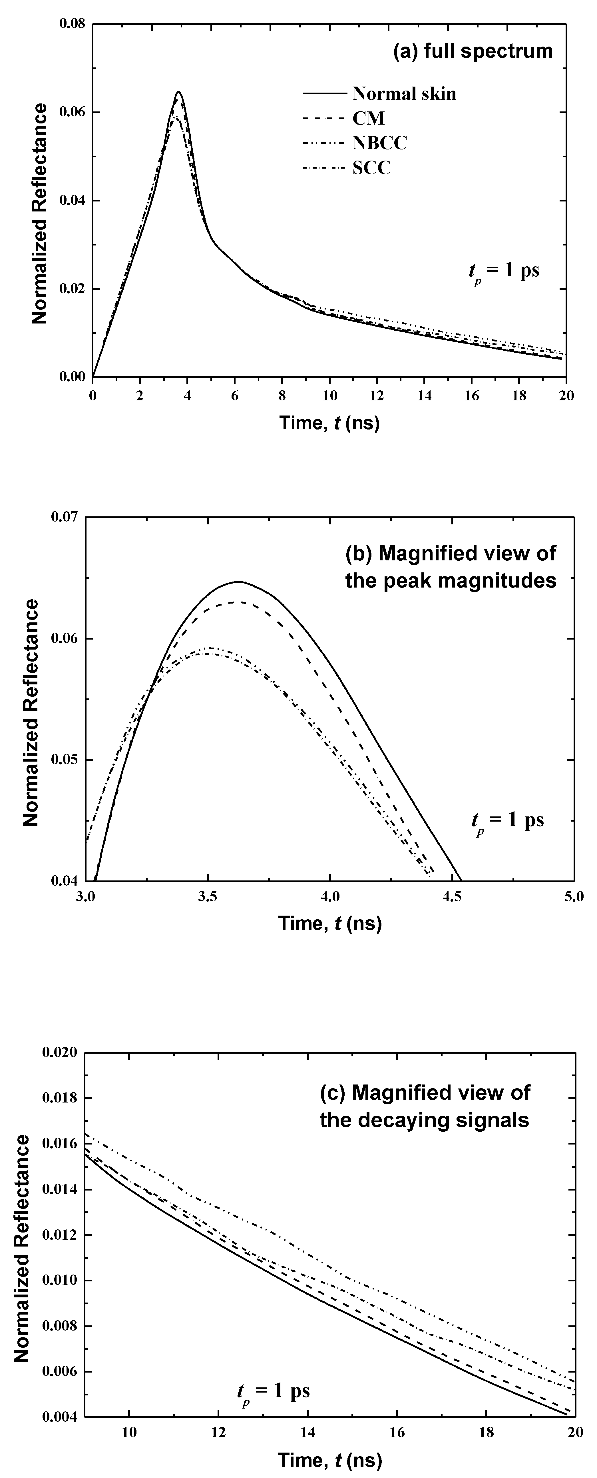 Applsci 10 07090 g006