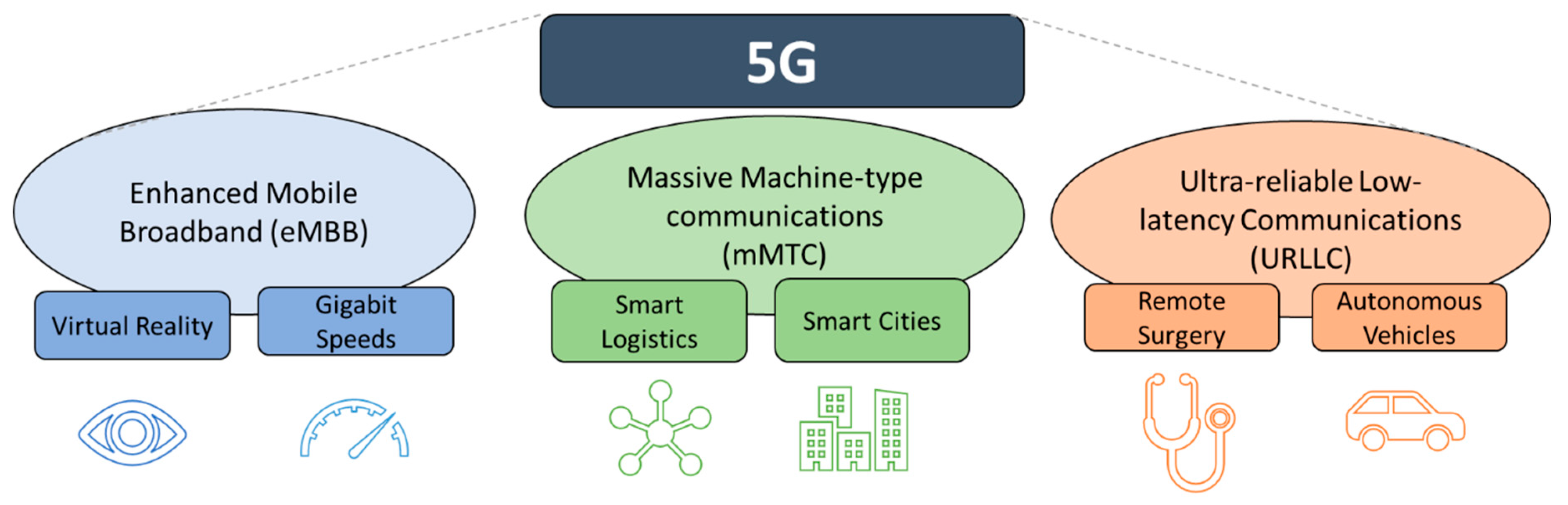 Applsci 10 07091 g002 Applsci 10 07091 g002
