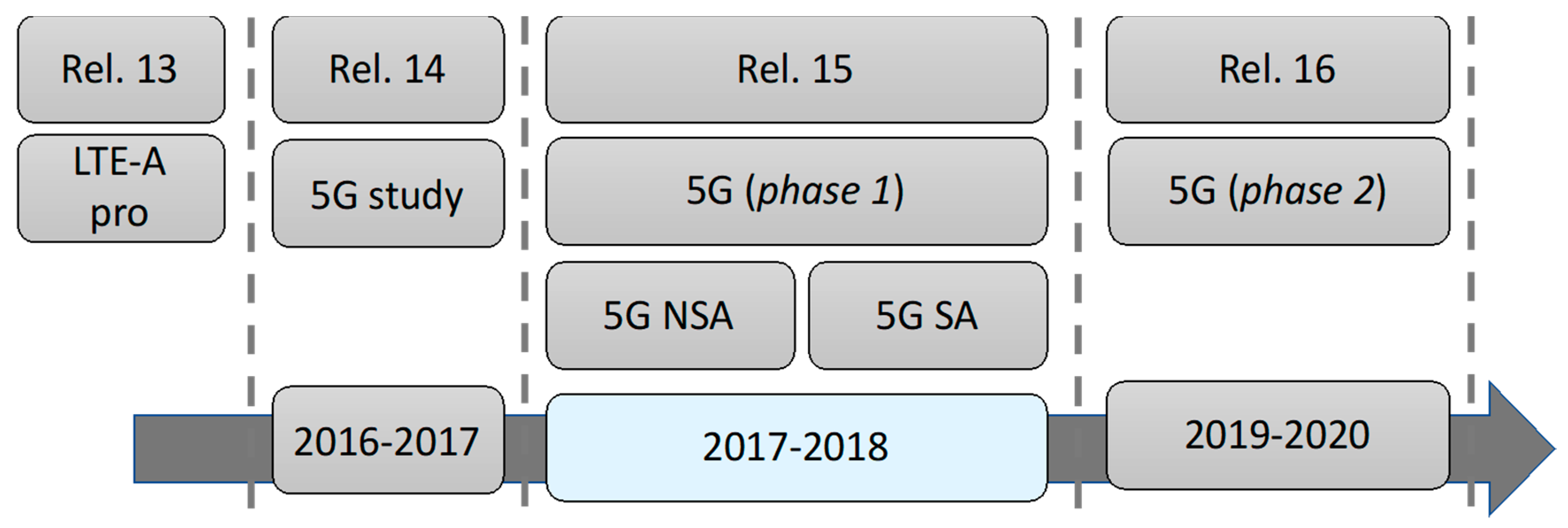 Applsci 10 07091 g003 Applsci 10 07091 g003