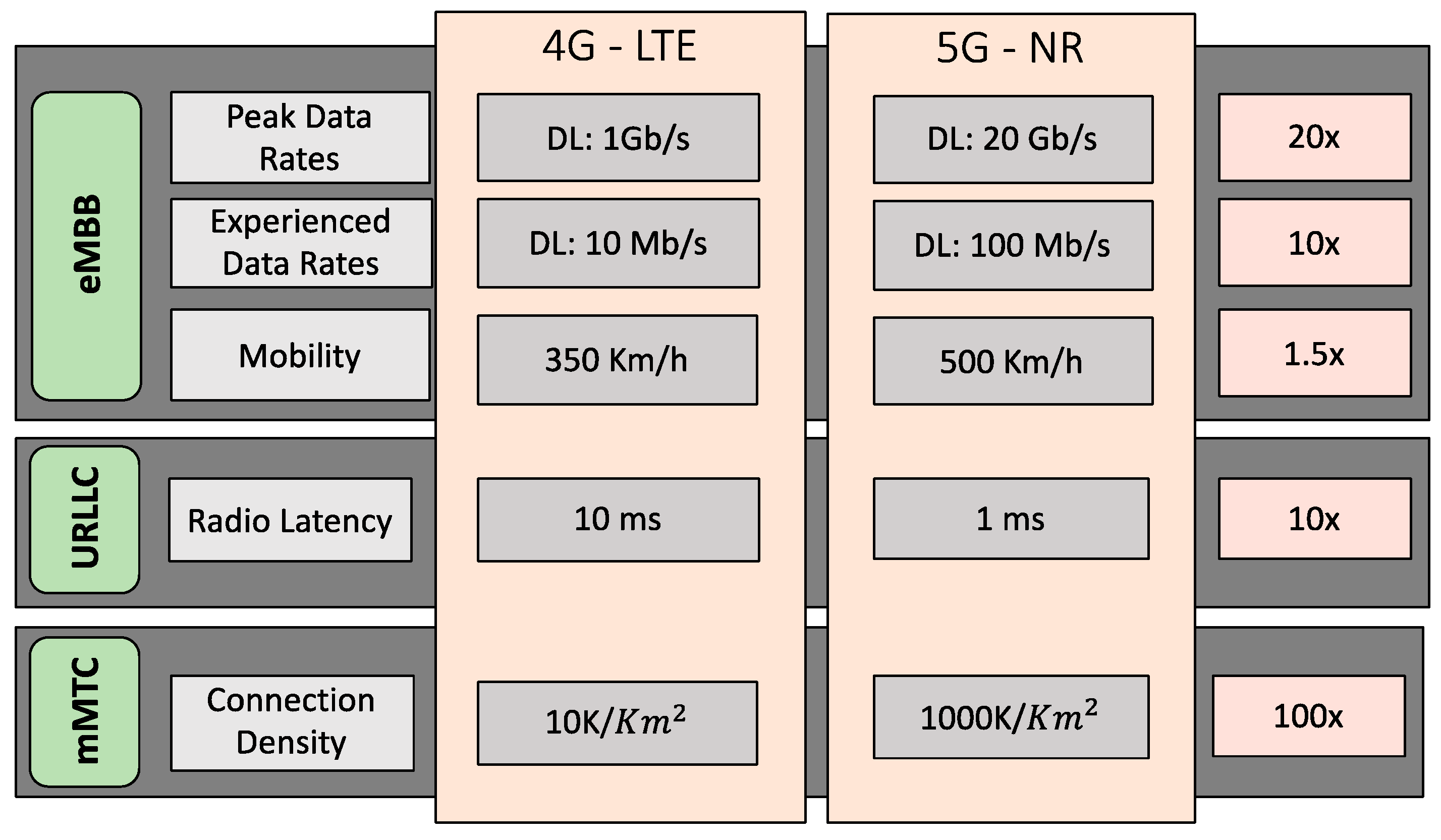 Applsci 10 07091 g004 Applsci 10 07091 g004